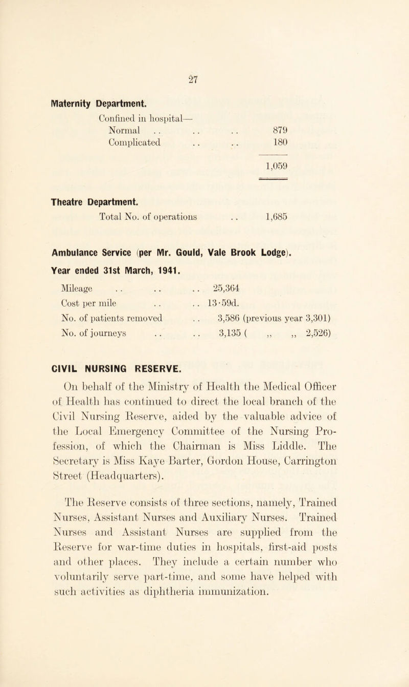 Maternity Department. Confined in hospital Normal Complicated 879 180 1,059 Theatre Department. Total No. of operations 1,685 Ambulance Service (per Mr. Gould, Yale Brook Lodge). Year ended 31st March, 1941. Mileage Cost per mile No. of patients removed No. of journeys 25,364 13*59d. 3,586 (previous year 3,301) 3,135 ( „ „ 2,526) CIVIL NURSING RESERVE. On behalf of the Ministry of Health the Medical Officer of Health has continued to direct the local branch of the Civil Nursing Reserve, aided by the valuable advice of the Local Emergency Committee of the Nursing Pro¬ fession, of which the Chairman is Miss Liddle. The Secretary is Miss Kaye Barter, Gordon House, Carrington Street (Headquarters). The Reserve consists of three sections, namely, Trained Nurses, Assistant Nurses and Auxiliary Nurses. Trained Nurses and Assistant Nurses are supplied from the Reserve for war-time duties in hospitals, lirst-aid posts and other places. They include a certain number who voluntarily serve part-time, and some have helped with such activities as diphtheria immunization.