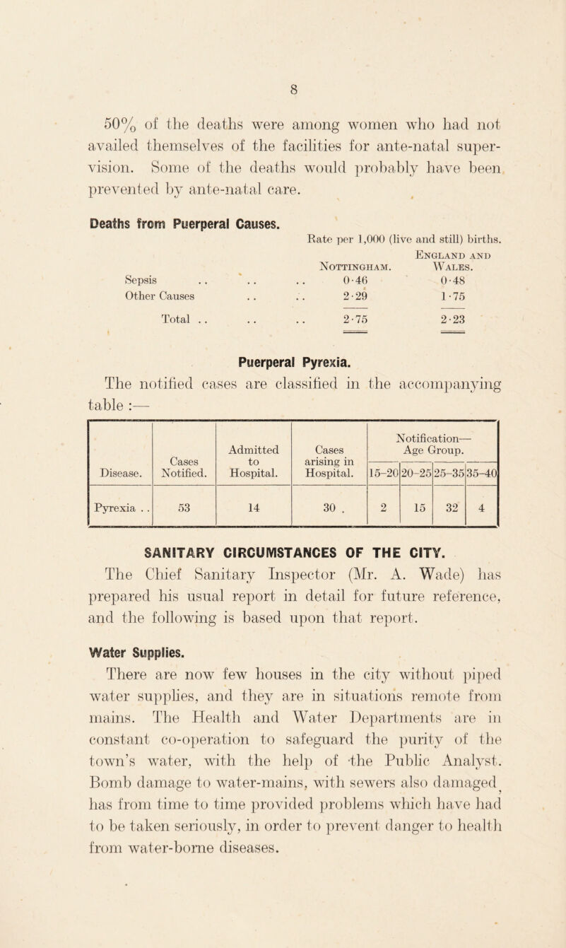 50% of the deaths were among women who had not availed themselves of the facilities for ante-natal super¬ vision. Some of the deaths would probably have been prevented by ante-natal care. Deaths from Puerperal Causes. Rate per 1,000 (live and still) births. Nottingham. England and Wales. Sepsis 0-46 0-48 Other Causes 2-29 1-75 Total . . 2-75 2-23 Puerperal Pyrexia. The notified cases are classified in the accompanying table : Cases Notified. Admitted to Hospital. Cases arising in Hospital. Notification— Age Group. Disease. 15-20 20-25 25-35 35-40 Pyrexia . . 53 14 30 . 2 15 32 4 SANITARY CIRCUMSTANCES OF THE CITY. The Chief Sanitary Inspector (Mr. A. Wade) has prepared his usual report in detail for future reference, and the following is based upon that report. Water Supplies. There are now few houses in the city without piped water supplies, and they are in situations remote from mains. The Health and Water Departments are in constant co-operation to safeguard the purity of the town’s water, with the help of -the Public Analyst. Bomb damage to water-mains, with sewers also damaged has from time to time provided problems which have had to be taken seriously, in order to prevent danger to health from water-borne diseases.