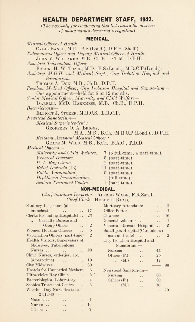 HEALTH DEPARTMENT STAFF, 1942. (The necessity for condensing this list causes the absence of many names deserving recognition). MEDICAL. Medical Officer of Health—- Cyril Banks, M.D., B.S.(LoncL), D.P.H.(Sheff.). Tuberculosis Officer and Deputy Medical Officer of Health—- John V. Whitaker, M.B., Ch.B., D.T.M., D.P.H. Assistant Tuberculosis Officer—- Fredk. H. W. Tozer, M.D., B.S.(LoncL), M.R.C.P.(LoncL). Assistant M.O.H. and Medical Supt., City Isolation Hospital and Sanatorium—- Thomas A. Don, M.B., Ch.B., D.P.H. Resident Medical Officer, City Isolation Hospital and Sanatorium—- One appointment—held for 6 or 12 months. Senior Medical Officer, Maternity and Child Welfare— Isabella McD. Harkness, M.B., Ch.B., D.P.H. Bacteriologist— Elliott J. Storer, M.R.C.S., L.B.C.P. New stead Sanatorium—- Medical Superintendent: Geoffrey 0. A. Briggs, M.A., M.B., B.Ch., M.R.C.PJLond.)., D.P.H. Resident Assistant Medical Officer : Grace M. Wild, M.B., B.Ch., B.A.O., T.D.D. Medical Officers—- Maternity and Child Welfare. Venereal Diseases. U.V. Ray Clinic. Relief'Districts (13). 11 Public Vaccinators. 5 Diphtheria Immunization. 1 Scabies Treatment Centre. 1 7 (3 full-time, 4 part-time). 5 (part-time). 2 (part-time). (part-time). (part-time). (full-time). (part-time). NON-MEDICAL. Chief Sanitary Inspector—Alfred Wade, F.R.San.I. Chief Clerk—Herbert Read. Sanitarj^ Inspectors (all Mortuary Attendants 2 branches) 17 Office Porter 1 Clerks (excluding Hospitals) . . 23 Cleaners . . 16 ,, Casualty Bureau and General Labourer . . 1 Group Officer 2 Venereal Diseases Hospital 5 Women Housing Officers 5 Small-pox Hospital (Caretakers : Vaccination Officers (part-time) 2 man and wife) , , 2 Health Visitors, Supervisors of City Isolation Hospital and Midwives, Tuberculosis Sanatorium— Nurses . . 29 Nursing 44 Clinic Nurses, orderlies, etc. Others (F.) 25 (4 part-time) 10 „ (M.) 17 City Midwives 30 86 Hostels for Unmarried Mothers 6 Newstead Sanatorium— Ultra-violet Ray Clinic 2 * Nursing 30 Bacteriological Laboratory . . 4 Others (F.) 30 Scabies Treatment Centre 6 „ (M.) 10 Wartime Day Nurseries (as at — 70 31/12/42)— Matrons.. .. 4 Nurses . . . . 16 Others . . . 7