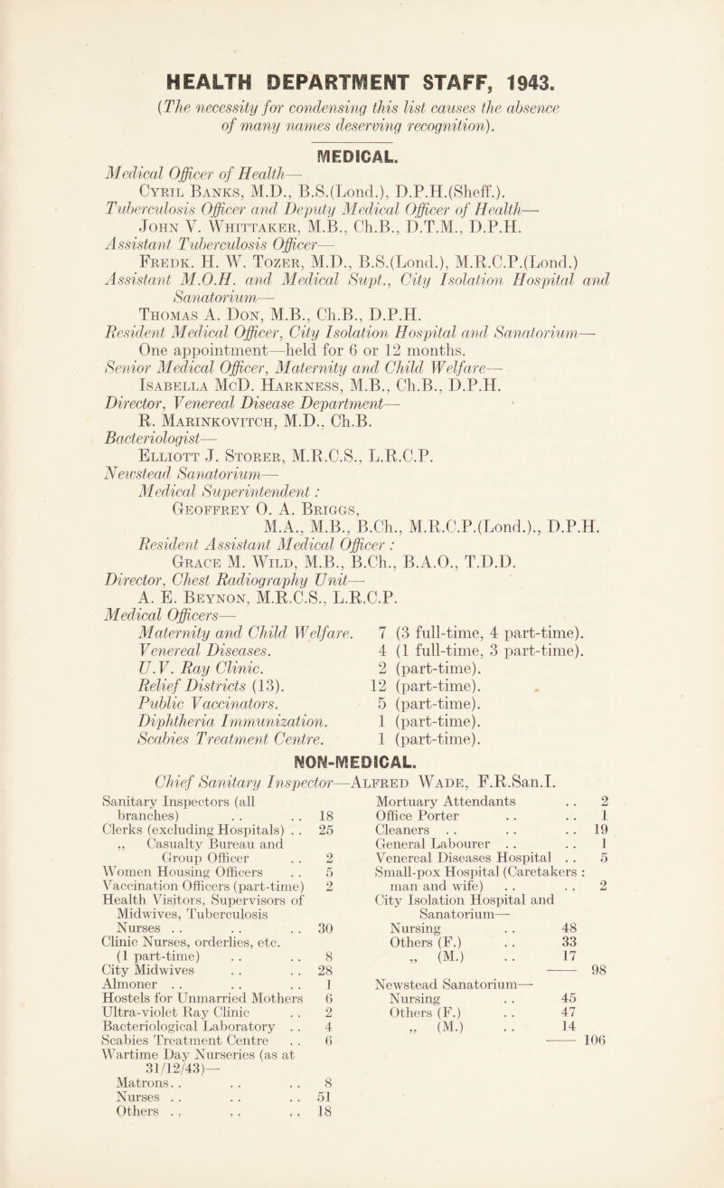 HEALTH DEPARTMENT STAFF, 1943. (The necessity for condensing this list causes the absence of many names deserving recognition). MEDICAL. Medical Officer of Health— Cyril Banks, M.D., B.S.(LoncL), D.P.H.(Sheff.). Tuberculosis Officer and, Deputy Medical Officer of Health— John Y. Whittaker, M.B., Ch.B., D.T.M., D.P.H. Assistant Tuberculosis Officer— Fredk. H. W. Tozer, M.D., B.S.(Lond.), M.R.C.PJLond.) Assistant M.O.H. and Medical Supt., City Isolation Hospital and Sanatorium— Thomas A. Don, M.B., Ch.B., D.P.H. Resident Medical Officer, City Isolation Hospital and Sanatorium— One appointment—held for 6 or 12 months. Senior Medical Officer, Maternity and Child Welfare—- Isabella McD. Harkness, M.B., Ch.B., D.P.H. Director, Venereal Disease Department— B. Marinkovitch, M.D., Ch.B. Bacteriologist— Elliott J. Storer, M.R.C.S., L.R.C.P. Newstead Sanatorium— Medical Superintendent: Geoffrey 0. A. Briggs, M.A., M.B., B.Ch., M.R.C.PJLond.)., D.P.H. Resident Assistant Medical Officer : Grace M. Wild, M.B., B.Ch., B.A.O., T.D.D. Director, Chest Radiography Unit—- A. E. Beynon, M.R.C.S., L.R.C.P. Medical Officers— Maternity and Child Welfare. Venereal Diseases. U.V. Ray Clinic. Relief Districts (13). Public Vaccinators. Diphtheria Immunization. Scabies Treatment Centre. 7 (3 full-time, 4 part-time). 4 (1 full-time, 3 part-time). 2 (part-time). 12 (part-time). 5 (part-time). 1 (part-time). 1 (part-time). NON-MEDICAL. Chief Sanitary Inspector Sanitary Inspectors (all branches) . . . . 18 Clerks (excluding Hospitals) . . 25 ,, Casualty Bureau and Group Officer . . 2 Women Housing Officers . . 5 Vaccination Officers (part-time) 2 Health Visitors, Supervisors of Midwives, Tuberculosis Nurses . . . . 30 Clinic Nurses, orderlies, etc. (1 part-time) . . . . 8 City Midwives . . 28 Almoner . . . . . . 1 Hostels for Unmarried Mothers 6 Ultra-violet Ray Clinic . . 2 Bacteriological Laboratory . . 4 Scabies Treatment Centre . . 6 Wartime Day Nurseries (as at 31/12/43)— Matrons. . . . 8 Nurses . . . . 51 Others . , , , ,, 18 Alfred Wade, F.R.San.I. Mortuary Attendants . . 2 Office Porter . . . . 1 Cleaners . . . . 19 General Labourer . . . . 1 Venereal Diseases Hospital . . 5 Small-pox Hospital (Caretakers : man and wife) . . . . 2 City Isolation Hospital and Sanatorium— Nursing . . 48 Others (F.) . . 33 „ (M.) . . 17 -98 Newstead Sanatorium— Nursing . . 45 Others (F.) . . 47 „ (M.) . . 14 -106