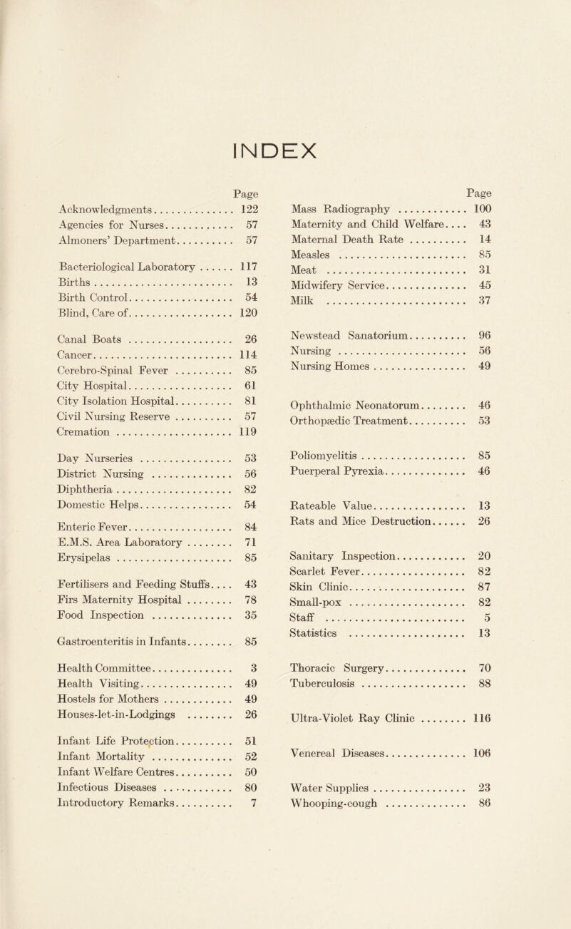 INDEX Page Acknowledgments. 122 Agencies for Nurses. 57 Almoners’ Department. 57 Bacteriological Laboratory. 117 Births. 13 Birth Control. 54 Blind, Care of. 120 Canal Boats . 26 Cancer. 114 Cerebro-Spinal Fever . 85 City Hospital. 61 City Isolation Hospital. 81 Civil Nursing Reserve. 57 Cremation. 119 Day Nurseries . 53 District Nursing . 56 Diphtheria. 82 Domestic Helps. 54 Enteric Fever. 84 E.M.S. Area Laboratory. 71 Erysipelas. 85 Fertilisers and Feeding Stuffs.... 43 Firs Maternity Hospital. 78 Food Inspection . 35 Gastroenteritis in Infants. 85 Health Committee. 3 Health Visiting. 49 Hostels for Mothers. 49 Houses-let-in-Lodgings . 26 Infant Life Protection. 51 Infant Mortality . 52 Infant Welfare Centres. 50 Infectious Diseases . 80 Introductory Remarks. 7 Page Mass Radiography . 100 Maternity and Child Welfare.... 43 Maternal Death Rate. 14 Measles . 85 Meat . 31 Midwifery Service. 45 Milk . 37 Newstead Sanatorium. 96 Nursing . 56 Nursing Homes. 49 Ophthalmic Neonatorum. 46 Orthopedic Treatment. 53 Poliomyelitis. 85 Puerperal Pyrexia. 46 Rateable Value. 13 Rats and Mice Destruction. 26 Sanitary Inspection. 20 Scarlet Fever... 82 Skin Clinic... 87 Small-pox . 82 Staff . 5 Statistics . 13 Thoracic Surgery. 70 Tuberculosis . 88 Ultra-Violet Ray Clinic. 116 Venereal Diseases. 106 Water Supplies. 23 Whooping-cough . 86