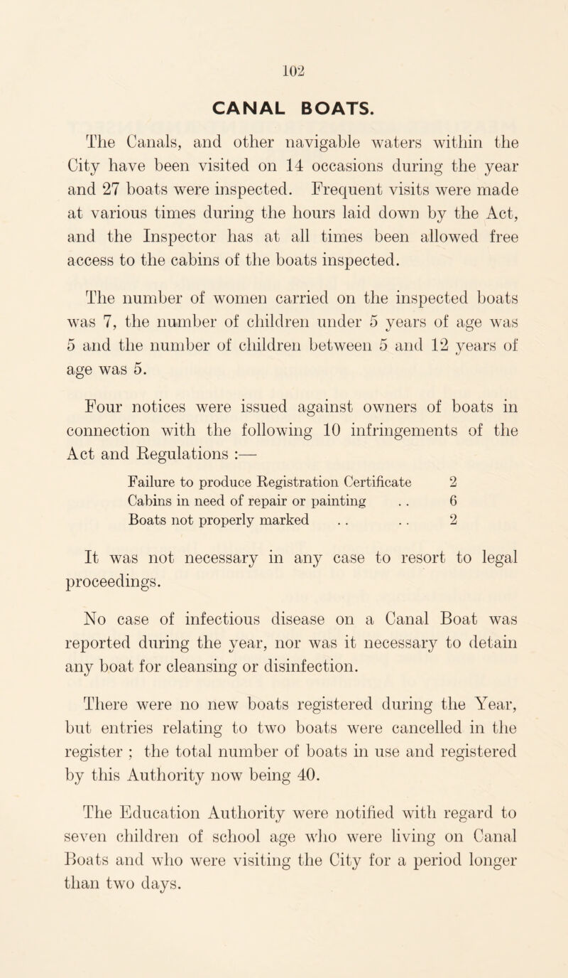 CANAL BOATS. The Canals, and other navigable waters within the City have been visited on 14 occasions during the year and 27 boats were inspected. Frequent visits were made at various times during the hours laid down by the Act, and the Inspector has at all times been allowed free access to the cabins of the boats inspected. The number of women carried on the inspected boats was 7, the number of children under 5 years of age was 5 and the number of children between 5 and 12 years of age was 5. Four notices were issued against owners of boats in connection with the following 10 infringements of the Act and Regulations :— Failure to produce Registration Certificate 2 Cabins in need of repair or x>ainting . . 6 Boats not properly marked .. .. 2 It was not necessary in any case to resort to legal proceedings. No case of infectious disease on a Canal Boat was reported during the year, nor was it necessary to detain any boat for cleansing or disinfection. There were no new boats registered during the Year, but entries relating to two boats were cancelled in the register ; the total number of boats in use and registered by this Authority now being 40. The Education Authority were notified with regard to seven children of school age who were living on Canal Boats and who were visiting the City for a period longer than two days.
