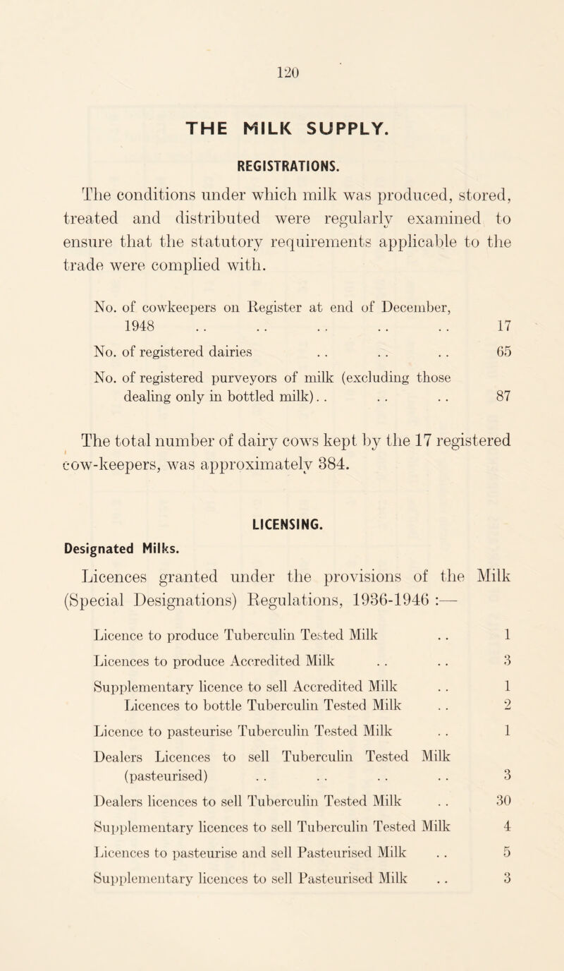 THE MILK SUPPLY. REGISTRATIONS. The conditions under which milk was produced, stored, treated and distributed were regularly examined to ensure that the statutory requirements applicable to the trade were complied with. No. of cowkeepers on Register at end of December, 1948 . . . . . . .. . . 17 No. of registered dairies . . . . .. 65 No. of registered purveyors of milk (excluding those dealing only in bottled milk). . . . . . 87 The total number of dairy cows kept by the 17 registered cow-keepers, was approximately 884. LICENSING. Designated Milks. Licences granted under the provisions of the Milk (Special Designations) Regulations, 1986-1946 :— Licence to produce Tuberculin Tested Milk . . 1 Licences to produce Accredited Milk . . . . 3 Supplementary licence to sell Accredited Milk . . 1 Licences to bottle Tuberculin Tested Milk . . 2 Licence to pasteurise Tuberculin Tested Milk . . 1 Dealers Licences to sell Tuberculin Tested Milk (pasteurised) . . . . . . . . 3 Dealers licences to sell Tuberculin Tested Milk . . 30 Supplementary licences to sell Tuberculin Tested Milk 4 Licences to pasteurise and sell Pasteurised Milk . . 5 Supplementary licences to sell Pasteurised Milk .. 3