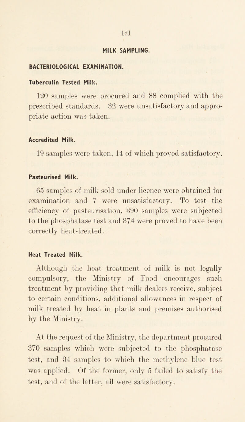 MILK SAMPLING. BACTERIOLOGICAL EXAMINATION. Tuberculin Tested Milk. 120 samples were procured and 88 complied with the prescribed standards. 82 were unsatisfactory and appro¬ priate action was taken. Accredited Milk. 19 samples were taken, 14 of which proved satisfactory. Pasteurised Milk. 65 samples of milk sold under licence were obtained for examination and 7 were unsatisfactory. To test the efficiency of pasteurisation, 890 samples were subjected to the phosphatase test and 874 were proved to have been correctly heat-treated. Heat Treated Milk. Although the heat treatment of milk is not legally compulsory, the Ministry of Food encourages such treatment by providing that milk dealers receive, subject to certain conditions, additional allowances in respect of milk treated by heat in plants and premises authorised by the Ministry. At the request of the Ministry, the department procured 870 samples which were subjected to the phosphatase test, and 84 samples to which the methylene blue test was applied. Of the former, only 5 failed to satisfy the test, and of the latter, all were satisfactory.