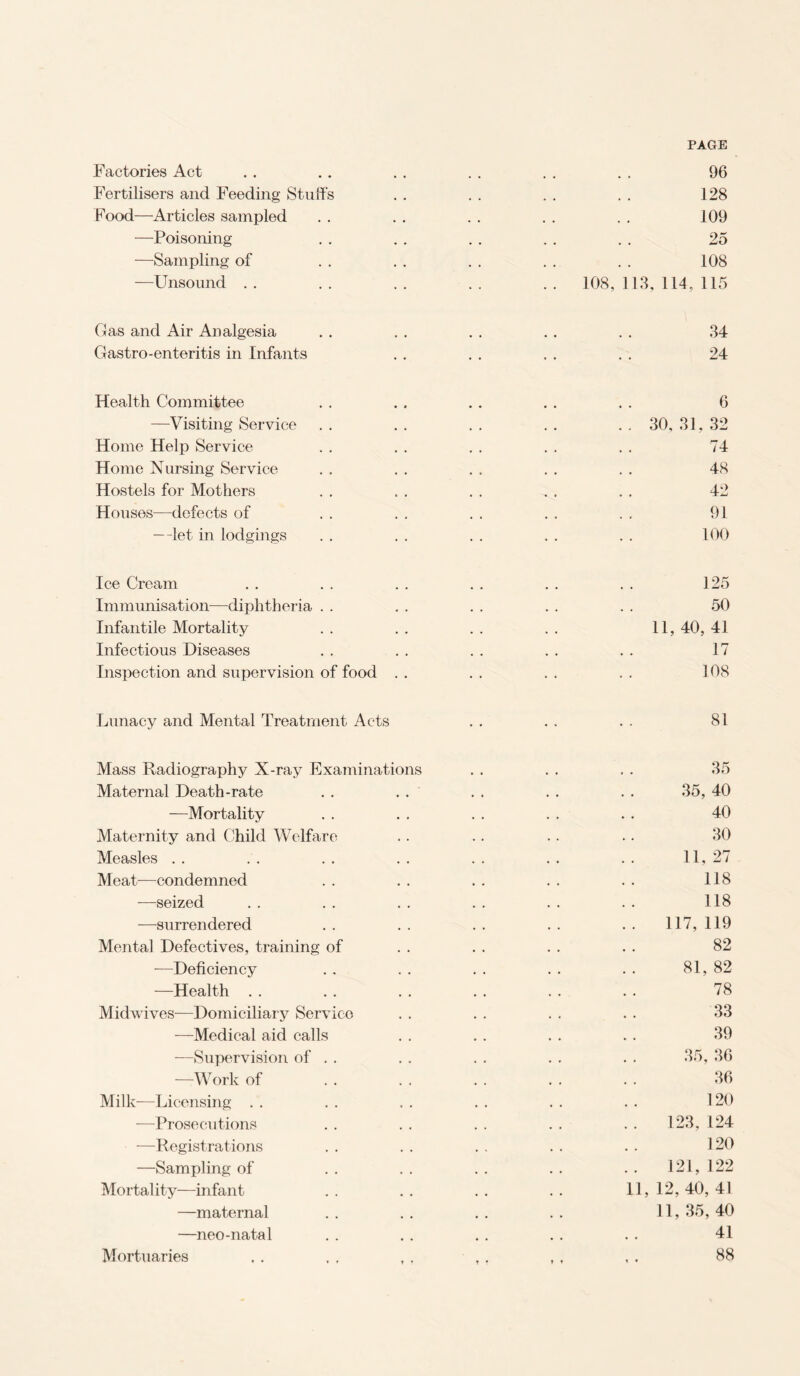 Factories Act .. .. . . . . . . . . 96 Fertilisers and Feeding Stuffs . . . . . . . . 128 Food—Articles sampled . . . . . . . . . . 109 —Poisoning . . . . . . . . . . 25 —-Sampling of . . . . . . . . . . 108 —Unsound .. .. .. .. .. 108,113,114,115 Gas and Air Analgesia . . . . . , . . . . 34 Gastro-enteritis in Infants . . , , . . . , 24 Health Committee . . .. . . , . . . 6 —Visiting Service .. .. .. .. 30,31,32 Home Help Service . . . . . . . , . . 74 Home Nursing Service . . . , . . . . . . 48 Hostels for Mothers . , . . . . . . . . 42 Houses—defects of . . . . . . . . . . 91 —let in lodgings . . . . . . . . . . 100 Ice Cream . . . . . . . . . . . . 125 Immunisation—diphtheria . . . . . . . . . . 50 Infantile Mortality . . . . . . . , 11, 40, 41 Infectious Diseases . . . . . . . . . . 17 Inspection and supervision of food . . . . . . . . 108 Lunacy and Mental Treatment Acts . , . . . . 81 Mass Radiography X-ray Examinations . . . . , . 35 Maternal Death-rate . . . . . . . . . . 35, 40 —Mortality . . . . . . . . . . 40 Maternity and Child Welfare .. .. .. .. 30 Measles . . . . . . . . . . . . . . 11, 27 Meat—condemned .. .. .. .. .. 118 —seized . . . . . . . . . . . . 118 —surrendered . . . . . . . . . . 117, 119 Mental Defectives, training of . . . . . . . . 82 -—Deficiency . . . . . . . . . . 81, 82 —Health . . . . . . . . . . . . 78 Midwives—Domiciliary Service . . . . . . . . 33 —Medical aid calls , , . . . . . . 39 —Supervision of . , . . . , . . . . 35, 36 —Work of . . . . . . . . . . 36 Milk—Licensing . . . . . . . . . . . . 120 —Prosecutions . . . . . . . . . . 123, 124 —Registrations . . . . . . . . . . 120 —Sampling of . . . . . . . . . . 121, 122 Mortality—infant .. .. .. .. 11, 12, 40, 41 —maternal .. .. .. .. 11,35,40 —neo-natal . . . . . , . . . . 41 Mortuaries . . , . , . , . T , , . 88
