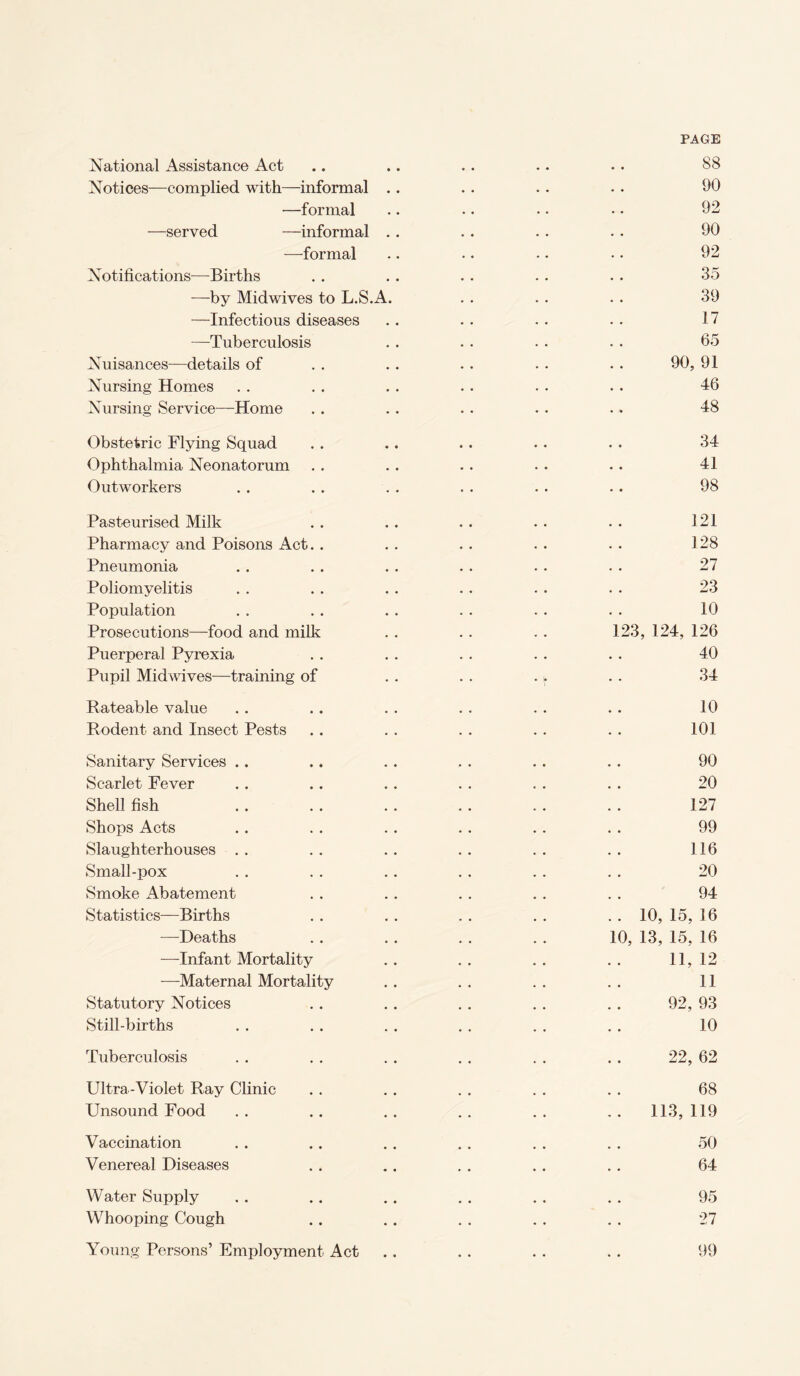 National Assistance Act .. .. .. . • •. 88 Notices—complied with—informal .. . . .. • . 90 •—formal .. .. .. • • 92 —served —informal . . . . . . . . 90 —formal .. .. . • • • 92 Notifications—Births . . . . . . . . . • 35 —by Midwives to L.S.A. . . . . . . 39 —Infectious diseases .. . . . . .. 17 —Tuberculosis . . • . . . . . 65 Nuisances-—details of . . .. .. .. . . 90, 91 Nursing Homes . . . . . . . . . . . . 46 Nursing Service—Home . . . . . . . . . . 48 Obstetric Flying Squad . . .. .. • . . . 34 Ophthalmia Neonatorum . . .. . . . . . . 41 Outworkers . . . . . . . . . . . . 98 Pasteurised Milk . . . . . . . . . . 121 Pharmacy and Poisons Act. . . . . . . . . . 128 Pneumonia . . . . . . . . . . . . 27 Poliomyelitis . . . . . . . . . . . . 23 Population . . . . . . . . . . . . 10 Prosecutions—-food and milk . . . . . . 123, 124, 126 Puerperal Pyrexia . . . . . . . . . . 40 Pupil Mid wives—training of . . . . .» . . 34 Rateable value . . .. . . . . . . . . 10 Rodent and Insect Pests .. .. .. .. .. 101 Sanitary Services .. .. . . . . . . . . 90 Scarlet Fever .. .. .. .. . . . . 20 Shell fish .. . . . . .. . . .. 127 Shops Acts .. . . . . .. . . . . 99 Slaughterhouses . . . . . . . . . . . . 116 Small-pox . . . . .. . . .. . . 20 Smoke Abatement . . . . . . . . . . 94 Statistics—Births . . . . . . . . . . 10, 15, 16 —Deaths . . .. . . . . 10, 13, 15, 16 —Infant Mortality .. .. .. .. 11, 12 —Maternal Mortality . . . . . . . . 11 Statutory Notices . . .. .. . . .. 92, 93 Still-births . . . . . . . . . . . . 10 Tuberculosis . . . . . . . . . . . . 22, 62 Ultra-Violet Ray Clinic . . . . . . . . . . 68 Unsound Food . . .. .. .. . . . . 113, 119 Vaccination . . .. . . .. . . . . 50 Venereal Diseases . . .. .. .. .. 64 Water Supply . . . . . . . . . . . . 95 Whooping Cough .. . . . . . . . . 27 Young Persons’ Employment Act 99