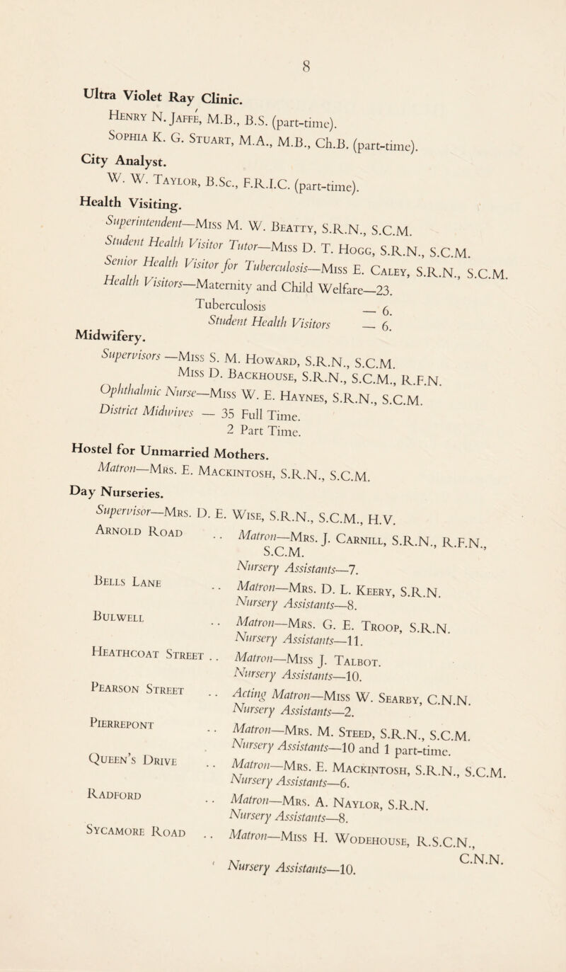 Ultra Violet Ray Clinic. Heney N. Jaffe, M.B., B.S. (part-time). Sophia K. G. Stuart, M.A., M.B., Ch.B. (part-time). City Analyst. w. W. Taylor, B.Sc., F.R.I.C. (part-time). Health Visiting. Superintendent Miss M. W. Beatty, S.R.N., S.C.M. Student Health Visitor Tutor-Miss D. T. Hogg, S.R.N., S.C.M. Scmor Health Visitor for Tuberculosis-Miss E. Caley, S.R.N., S.C.M. tLcalth ' tsttors—Maternity and Child Welfare—23. Tuberculosis _ 5 Student Health Visitors _. 6 Midwifery. Supervisors -Miss S. M. Howard, S.R.N., S.C.M. Miss D. Backhouse, S.R.N.,’S.C.M., R F N Ophthalmic Nurse-Miss W. E. Haynes, S.R.N,, S.C.M. District Midwives — 35 Full Time. 2 Part Time. Hostel for Unmarried Mothers. Matron Mrs. E. Mackintosh, S.R.N., S.C.M Day Nurseries. Supervisor Mrs. D. E. Wise, S.R.N., S.C.M., H.V. A UXTAt tn T1 _ _ Arnold Road Bells Lane Bulwell Heathcoat Street Pearson Street PlERREPONT Queen’s Drive Radford Sycamore Road Matron—Mrs. J. Carnill, S.R.N., R F N S.C.M. ’ Nursery Assistants—7. Matron Mrs. D. L. Keery, S.R.N. Nursery Assistants—8. Matron Mrs. G. E. Troop, S.R.N. Nursery Assistants—11. Matron—Miss J. Talbot. Nursery Assistants—10. Aeting Matron—Miss W. Searby, C.N N Nursery Assistants—2. Matron—Mrs. M. Steed, S.R.N S C M Nmmy Assistants—\0 and 1 part-time.’ Matron Mrs. E. Mackintosh, S.R.N., S.C M Nursery Assistants—6. Matron—Mrs. A. Naylor, S.R.N. Nursery Assistants—8. Matron—Miss H. Wodehouse, R.S.C.N., Nursery Assistants—10. C.N.N.