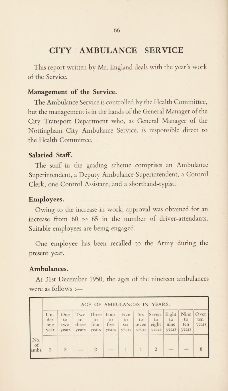 CITY AMBULANCE SERVICE This report written by Mr. England deals with the year’s work of the Service. Management of the Service. The Ambulance Service is controlled by the Health Committee, but the managemen t is in the hands of the General Manager of the City Transport Department who, as General Manager of the Nottingham City Ambulance Service, is responsible direct to the Health Committee. Salaried Staff. The staff in the grading scheme comprises an Ambulance Superintendent, a Deputy Ambulance Superintendent, a Control Clerk, one Control Assistant, and a shorthand-typist. Employees. Owing to the increase in work, approval was obtained for an increase from 60 to 65 in the number of driver-attendants. Suitable employees are being engaged. One employee has been recalled to the Army during the present year. Ambulances. At 31st December 1950, the ages of the nineteen ambulances were as follows :— No. of ambs. AGE OF AMBULANCES IN YEAI LS. Un¬ der one year One to two years Two to three years Three to four years Four to five years Five to six years Six to seven years Seven to eight years Eight to nine years Nine to ten years Over ten years 2 3 — 2 — 1 1 2 — — 8