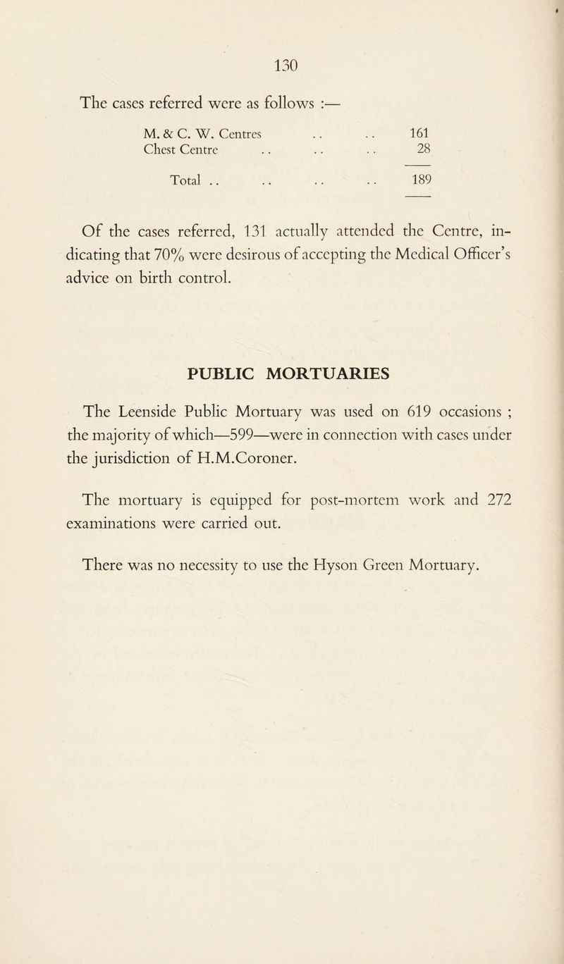 # The cases referred were as follows :— M. & C. W. Centres .. .. 161 Chest Centre .. .. .. 28 Total .. .. .. .. 189 Of the cases referred, 131 actually attended the Centre, in¬ dicating that 70% were desirous of accepting the Medical Officer’s advice on birth control. PUBLIC MORTUARIES The Leenside Public Mortuary was used on 619 occasions ; the majority of which—599—were in connection with cases under the jurisdiction of H.M.Coroner. The mortuary is equipped for post-mortem work and 272 examinations were carried out. There was no necessity to use the Hyson Green Mortuary.
