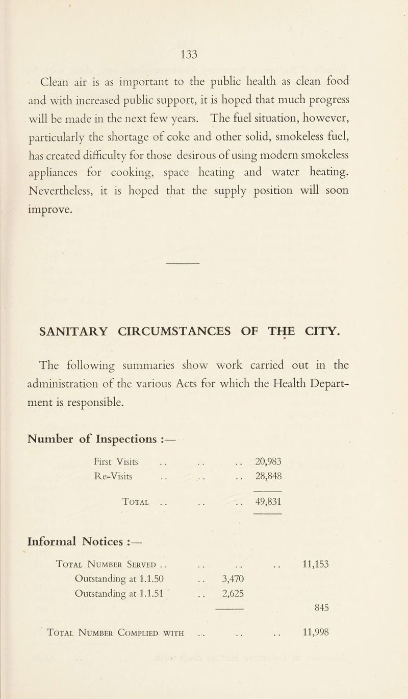 Clean air is as important to the public health as clean food and with increased public support, it is hoped that much progress will be made in the next few years. The fuel situation, however, particularly the shortage of coke and other solid, smokeless fuel, has created difficulty for those desirous of using modern smokeless appliances for cooking, space heating and water heating. Nevertheless, it is hoped that the supply position will soon improve. SANITARY CIRCUMSTANCES OF THE CITY. The following summaries show work carried out in the administration of the various Acts for which the Health Depart¬ ment is responsible. Number of Inspections First Visits • • 20,983 Re-Visits 28,848 Total .. • • 49,831 ormal Notices :— Total Number Served Outstanding at 1.1.50 Outstanding at 1.1.51 3,470 2,625 11,153 845 Total Number Complied with 11,998