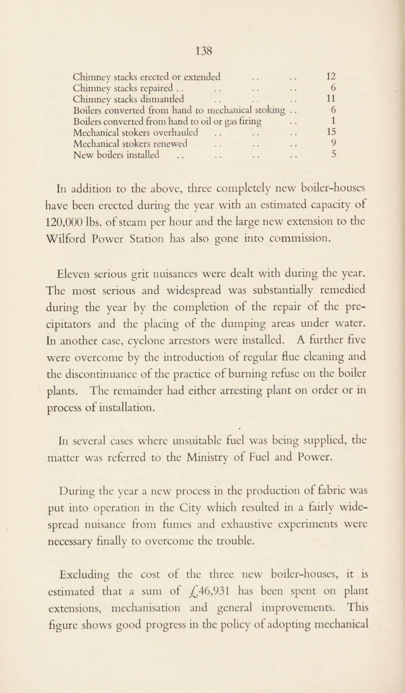 Chimney stacks erected or extended .. .. 12 Chimney stacks repaired .. .. .. .. 6 Chimney stacks dismantled .. . . .. 11 Boilers converted from hand to mechanical stoking .. 6 Boilers converted from hand to oil or gas firing .. 1 Mechanical stokers overhauled .. .. .. 15 Mechanical stokers renewed . . .. .. 9 New boilers installed .. .. .. .. 5 In addition to the above, three completely new boiler-houses have been erected during the year with an estimated capacity of 120,000 lbs. of steam per hour and the large new extension to the Wilford Power Station has also gone into commission. Eleven serious grit nuisances were dealt with during the year. The most serious and widespread was substantially remedied during the year by the completion of the repair of the pre¬ cipitators and the placing of the dumping areas under water. In another case, cyclone arrestors were installed. A further five were overcome by the introduction of regular flue cleaning and the discontinuance of the practice of burning refuse on the boiler plants. The remainder had either arresting plant on order or in process of installation. In several cases where unsuitable fuel was being supplied, the matter was referred to the Ministry of Fuel and Power. During the year a new process in the production of fabric was put into operation in the City which resulted in a fairly wide¬ spread nuisance from fumes and exhaustive experiments were necessary finally to overcome the trouble. Excluding the cost of the three new boiler-houses, it is estimated that a sum of ^46,931 has been spent on plant extensions, mechanisation and general improvements. This figure shows good progress in the policy of adopting mechanical