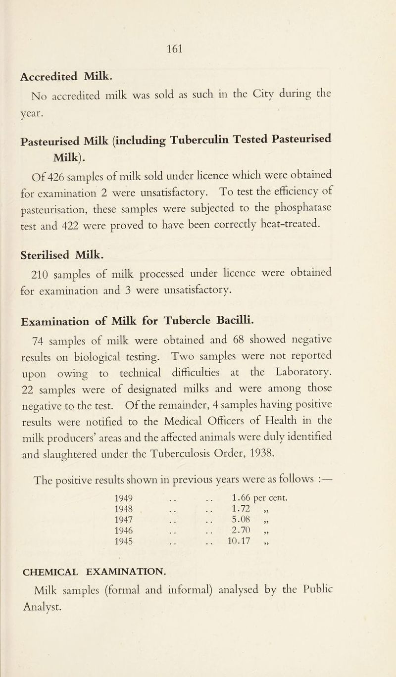 Accredited Milk. No accredited milk was sold as such in the City during the year. Pasteurised Milk (including Tuberculin Tested Pasteurised Milk). Of 426 samples of milk sold under licence which were obtained for examination 2 were unsatisfactory. To test the efficiency of pasteurisation, these samples were subjected to the phosphatase test and 422 were proved to have been correctly heat-treated. Sterilised Milk. 210 samples of milk processed under licence were obtained for examination and 3 were unsatisfactory. Examination of Milk for Tubercle Bacilli. 74 samples of milk were obtained and 68 showed negative results on biological testing. Two samples were not reported upon owing to technical difficulties at the Laboratory. 22 samples were of designated milks and were among those negative to the test. Of the remainder, 4 samples having positive results were notified to the Medical Officers of Health in the milk producers’ areas and the affected animals were duly identified and slaughtered under the Tuberculosis Order, 1938. The positive results shown in previous years were as follows :— 1949 1.66 per cent. 1948 1.72 „ 1947 5.08 „ 1946 2.70 „ 1945 .. 10.17 „ CHEMICAL EXAMINATION. Milk samples (formal and informal) analysed by the Public Analyst.