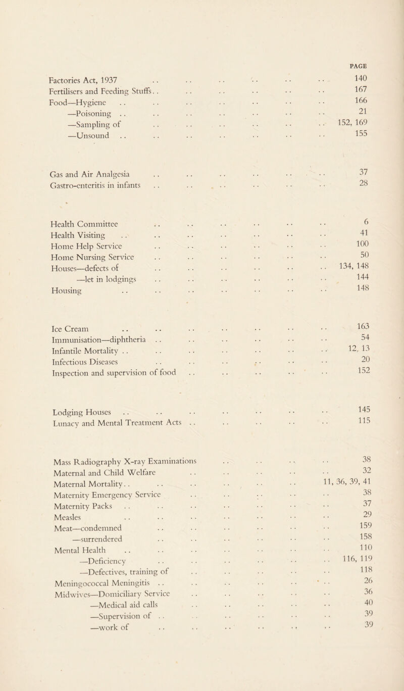 Factories Act, 1937 Fertilisers and Feeding Stuff's. Food—Hygiene —Poisoning . . —Sampling of —Unsound PAGE 140 167 166 21 152, 169 155 Gas and Air Analgesia Gastro-cntcritis in infants 37 28 Health Committee Health Visiting Home Help Service Home Nursing Service Houses—defects of —let in lodgings Housing 6 41 100 50 134, 148 144 148 Ice Cream Immunisation—diphtheria Infantile Mortality Infectious Diseases Inspection and supervision of food 163 54 12., 13 20 152 Lodging Houses Lunacy and Mental Treatment Acts 145 115 Mass Radiography X-ray Examinations Maternal and Child Welfare Maternal Mortality Maternity Emergency Service Maternity Packs Measles Meat—condemned —surrendered Mental Health —Deficiency —Defectives, training of Meningococcal Meningitis .. Midwives—Domiciliary Service —Medical aid calls —Supervision of .. —work of 38 32 11, 36, 39, 41 38 37 29 159 158 110 . 116,119 118 26 36 40 39