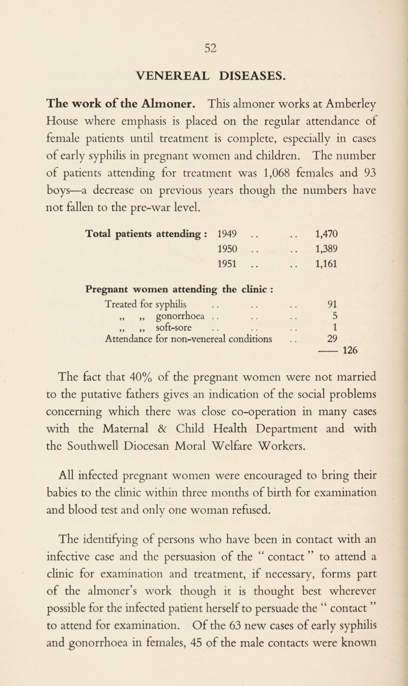 VENEREAL DISEASES. The work of the Almoner. This almoner works at Amberley House where emphasis is placed on the regular attendance of female patients until treatment is complete, especially in cases of early syphilis in pregnant women and children. The number of patients attending for treatment was 1,068 females and 93 boys—a decrease on previous years though the numbers have not fallen to the pre-war level. Total patients attending: 1949 .. .. 1,470 1950 .. .. 1,389 1951 .. .. 1,161 Pregnant women attending the clinic : Treated for syphilis .. .. .. 91 ,, „ gonorrhoea .. .. .. 5 ,, ,, soft-sore .. .. .. 1 Attendance for non-venereal conditions .. 29 - 126 The fact that 40% of the pregnant women were not married to the putative fathers gives an indication of the social problems concerning which there was close co-operation in many cases with the Maternal & Child Health Department and with the Southwell Diocesan Moral Welfare Workers. All infected pregnant women were encouraged to bring their babies to the clinic within three months of birth for examination and blood test and only one woman refused. The identifying of persons who have been in contact with an infective case and the persuasion of the “ contact ” to attend a clinic for examination and treatment, if necessary, forms part of the almoner’s work though it is thought best wherever possible for the infected patient herself to persuade the “ contact ” to attend for examination. Of the 63 new cases of early syphilis and gonorrhoea in females, 45 of the male contacts were known
