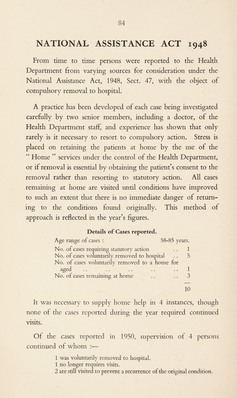 NATIONAL ASSISTANCE ACT 1948 From time to time persons were reported to the Health Department from varying sources for consideration under the National Assistance Act, 1948, Sect. 47, with the object of compulsory removal to hospital. A practice has been developed of each case being investigated carefully by two senior members, including a doctor, of the Health Department staff, and experience has shown that only rarely is it necessary to resort to compulsory action. Stress is placed on retaining the patients at home by the use of the “ Home ” services under the control of the Health Department, or if removal is essential by obtaining the patient’s consent to the removal rather than resorting to statutory action. All cases remaining at home are visited until conditions have improved to such an extent that there is no immediate danger of return¬ ing to the conditions found originally. This method of approach is reflected in the year’s figures. Details of Cases reported. Age range of cases : 58-85 years. No. of cases requiring statutory action .. 1 No. of cases voluntarily removed to hospital .. 5 No. of cases voluntarily removed to a home for aged .. .. .. .. 1 No. of cases remaining at home .. .. 3 10 It was necessary to supply home help in 4 instances, though none of the cases reported during the year required continued visits. Of the cases reported in 1950, supervision of 4 persons continued of whom :— 1 was voluntarily removed to hospital. 1 no longer requires visits. 2 are still visited to prevent a recurrence of the original condition.