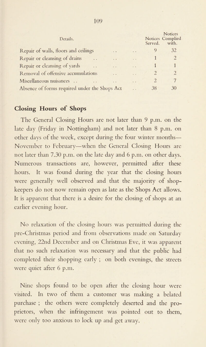Details. Notices Notices Complied Served. with. Repair of walls, floors and ceilings 9 32 Repair or cleansing of drains 1 2 Repair or cleansing of yards 1 1 Removal of offensive accumulations 2 2 Miscellaneous nuisances 2 7 Absence of forms required under the Shops Act 38 30 Closing Hours of Shops The General Closing Hours are not later than 9 p.m. on the late day (Friday in Nottingham) and not later than 8 p.m. on other days of the week, except during the four winter months— November to February—when the General Closing Hours arc not later than 7.30 p.m. on the late day and 6 p.m. on other days. Numerous transactions are, however, permitted after these hours. It was found during the year that the closing hours were generally well observed and that the majority of shop¬ keepers do not now remain open as late as the Shops Act allows. It is apparent that there is a desire for the closing of shops at an earlier evening hour. No relaxation of the closing hours was permitted during the pre-Christmas period and from observations made on Saturday evening, 22nd December and on Christmas Eve, it was apparent that no such relaxation was necessary and that the public had completed their shopping early ; on both evenings, the streets were quiet after 6 p.m. Nine shops found to be open after the closing hour were visited. In two of them a customer was making a belated purchase ; the others were completely deserted and the pro¬ prietors, when the infringement was pointed out to them, were only too anxious to lock up and get away.
