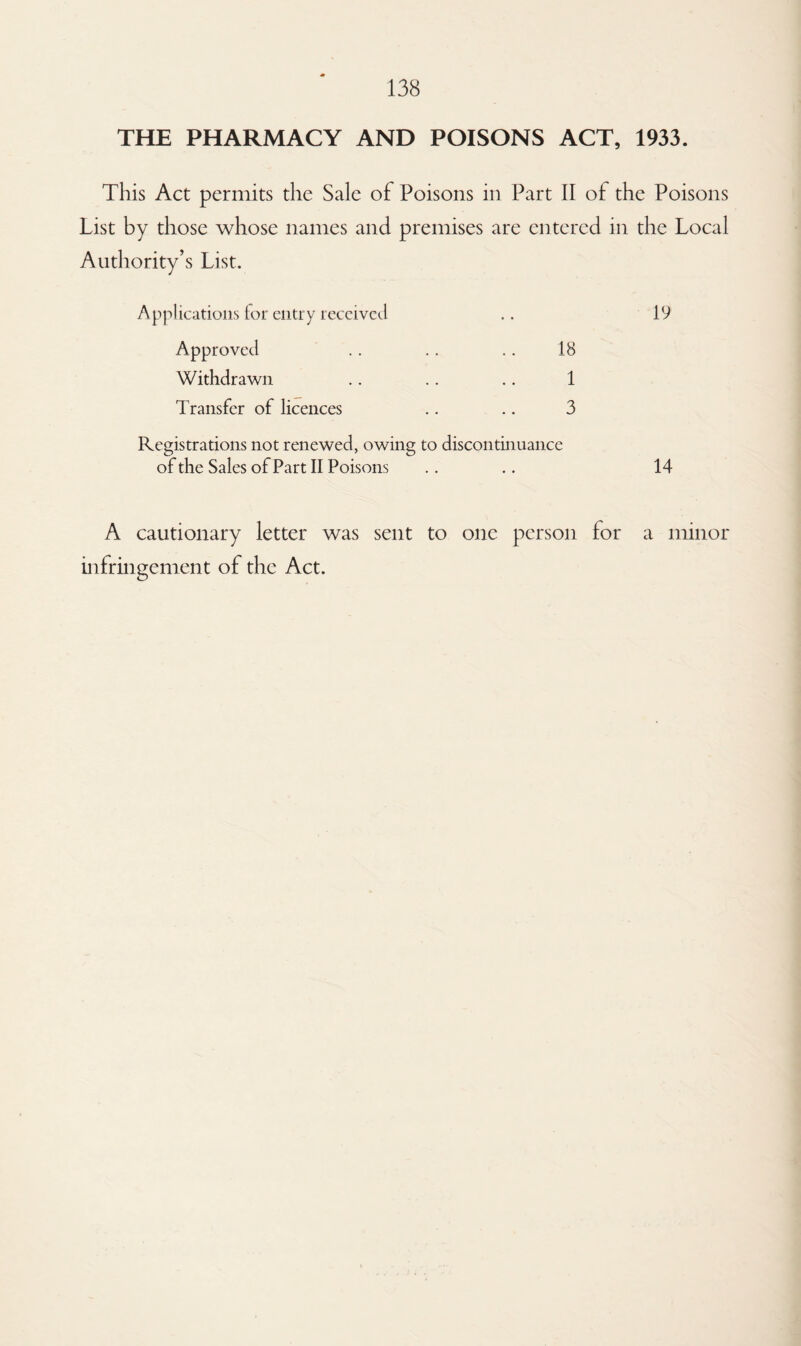 THE PHARMACY AND POISONS ACT, 1933. This Act permits the Sale of Poisons in Part II of the Poisons List by those whose names and premises are entered in the Local Authority’s List. Applications for entry received Approved Withdrawn Transfer of licences 18 1 3 Registrations not renewed, owing to discontinuance of the Sales of Part II Poisons 19 14 A cautionary letter was sent to one person for a minor infringement of the Act.