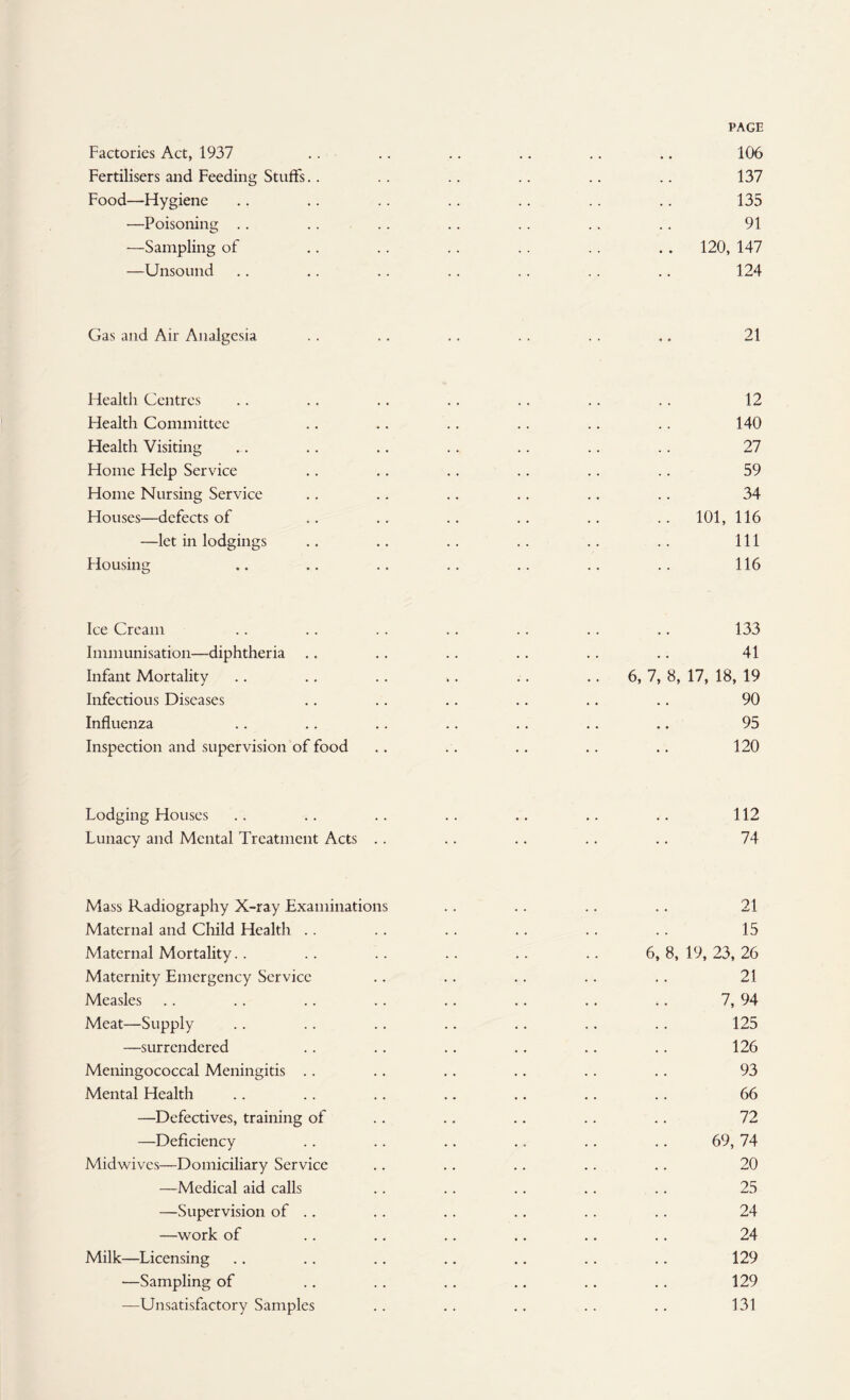 Factories Act, 1937 .. .. .. .. .. .. 106 Fertilisers and Feeding Stuffs.. .. .. .. .. .. 137 Food—Hygiene .. .. .. .. .. .. .. 135 —Poisoning .. .. .. .. .. .. .. 91 —Sampling of .. .. .. .. . . . . 120, 147 —Unsound .. .. .. . . .. .. .. 124 Gas and Air Analgesia .. .. .. .. . . .. 21 Health Centres .. .. .. .. .. .. .. 12 Health Committee .. .. .. .. .. .. 140 Health Visiting ... .. .. .. .. .. .. 27 Home Help Service .. .. .. .. .. .. 59 Home Nursing Service .. .. .. .. .. .. 34 Houses—defects of .. .. .. .. .. .. 101, 116 —let in lodgings .. .. .. .. .. .. Ill Housing .. .. .. .. .. .. .. 116 Ice Cream .. .. .. .. .. .. .. 133 Immunisation—diphtheria .. .. .. .. .. .. 41 Infant Mortality .. .. .. .. .. .. 6, 7, 8, 17, 18, 19 Infectious Diseases .. .. .. .. .. .. 90 Influenza .. .. .. .. .. .. .. 95 Inspection and supervision of food .. .. .. .. .. 120 Lodging Houses .. .. .. .. .. .. .. 112 Lunacy and Mental Treatment Acts .. .. .. .. .. 74 Mass Radiography X-ray Examinations .. .. .. .. 21 Maternal and Child Health .. .. .. .. .. .. 15 Maternal Mortality.. .. .. .. .. .. 6,8,19,23,26 Maternity Emergency Service .. .. .. .. .. 21 Measles .. .. .. .. .. .. .. .. 7, 94 Meat—Supply .. .. .. .. .. .. .. 125 —surrendered .. .. .. .. .. .. 126 Meningococcal Meningitis .. .. .. .. .. .. 93 Mental Health .. .. .. .. .. .. .. 66 —Defectives, training of .. .. .. .. .. 72 —Deficiency .. .. .. .. .. .. 69, 74 Midwives—Domiciliary Service .. .. .. .. .. 20 —Medical aid calls .. .. .. .. .. 25 —Supervision of .. .. .. .. .. .. 24 —work of .. .. .. .. .. .. 24 Milk—Licensing .. .. .. .. .. .. .. 129 -—Sampling of .. .. .. .. .. .. 129 —Unsatisfactory Samples .. .. .. .. .. 131