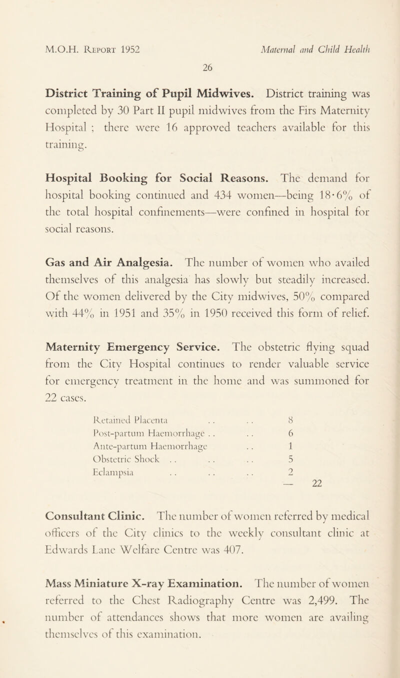 26 District Training of Pupil Midwives. District training was completed by 30 Part II pupil midwives from the Firs Maternity Hospital ; there were 16 approved teachers available for this training. Hospital Booking for Social Reasons. The demand for hospital booking continued and 434 women—being 18*6% of the total hospital confinements—were confined in hospital for social reasons. Gas and Air Analgesia. The number of women who availed themselves of this analgesia has slowly but steadily increased. Of the women delivered by the City midwives, 50% compared with 44% in 1951 and 35% in 1950 received this form of relief. Maternity Emergency Service. The obstetric flying squad from the City Hospital continues to render valuable service tor emergency treatment in the home and was summoned for 22 cases. Retained Placenta .. .. 8 Post-partum Haemorrhage .. .. 6 Ante-par turn Haemorrhage .. 1 Obstetric Shock . . . . . . 5 Eclampsia .. .. .. 2 — 22 Consultant Clinic. The number of women referred by medical officers of the City clinics to the weekly consultant clinic at Edwards Lane Welfare Centre was 407. Mass Miniature X-ray Examination. The number of women referred to the Chest Radiography Centre was 2,499. The number of attendances shows that more women are availing themselves of this examination.