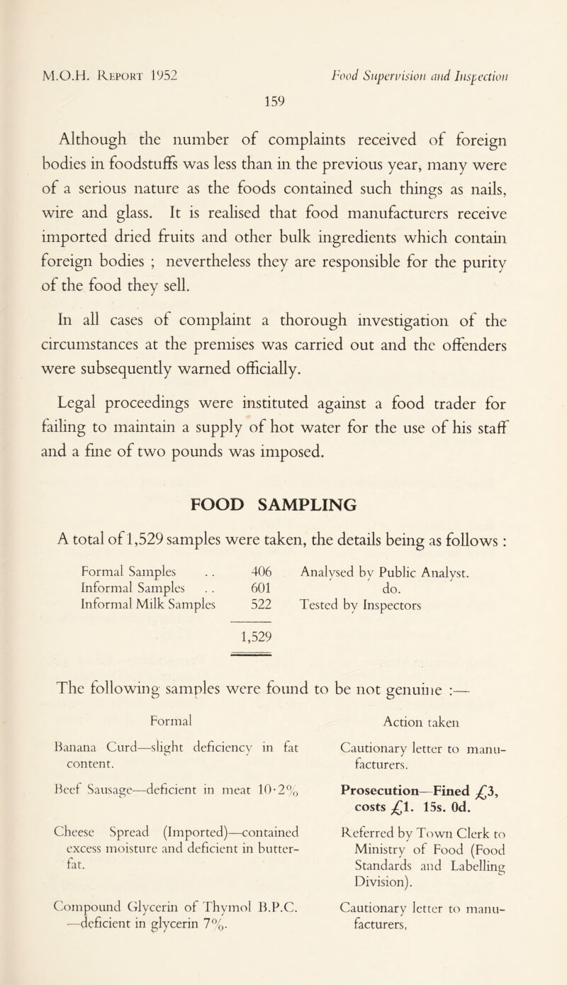 159 Although the number of complaints received of foreign bodies in foodstuffs was less than in the previous year, many were of a serious nature as the foods contained such things as nails, wire and glass. It is realised that food manufacturers receive imported dried fruits and other bulk ingredients which contain foreign bodies ; nevertheless they are responsible for the purity of the food they sell. In all cases of complaint a thorough investigation of the circumstances at the premises was carried out and the offenders were subsequently warned officially. Legal proceedings were instituted against a food trader for failing to maintain a supply of hot water for the use of his staff and a fine of two pounds was imposed. FOOD SAMPLING A total of 1,529 samples were taken, the details being as follows : Formal Samples . . 406 Analysed by Public Analyst. Informal Samples . . 601 do. Informal Milk Samples 522 Tested by Inspectors 1,529 The following samples were found to be not genuine :— Formal Action taken Banana Curd—slight deficiency in fat content. Cautionary letter to manu¬ facturers. Beef Sausage—deficient in meat 10*2% Cheese Spread (Imported)—contained excess moisture and deficient in butter- fat. Compound Glycerin of Thymol B.P.C. —deficient in glycerin 7%. Prosecution—Fined ^3, costs £l. 15s. Od. Referred by Town Clerk to Ministry of Food (Food Standards and Labelling Division). Cautionary letter to manu¬ facturers,