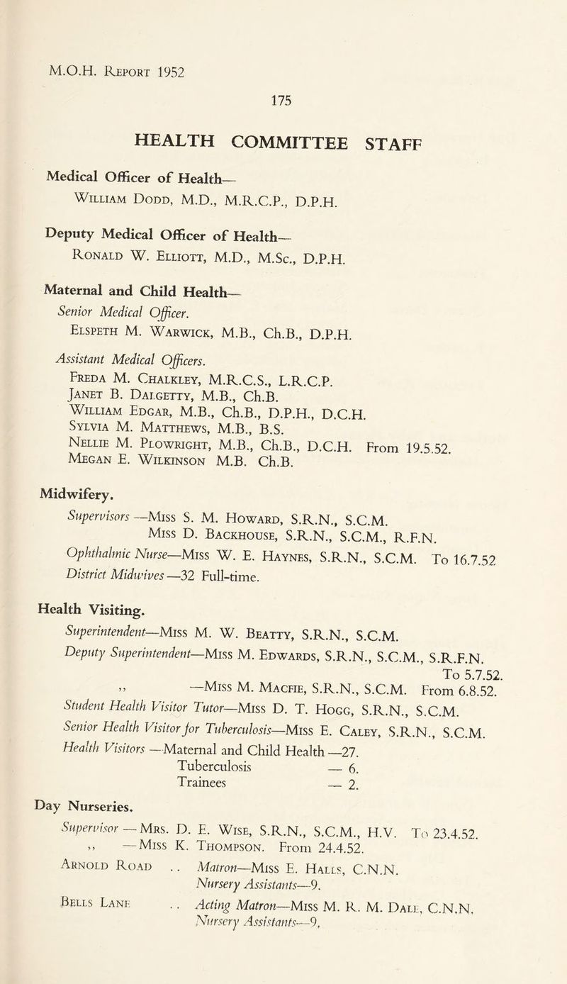 175 HEALTH COMMITTEE STAFF Medical Officer of Health— William Dodd, M.D., M.R.C.P., D.P.H. Deputy Medical Officer of Health— Ronald W. Elliott, M.D,, M.Sc., D.P.H. Maternal and Child Health— Senior Medical Officer. Elspeth M. Warwick, M.B., Ch.B., D.P.H. Assistant Medical Officers. Freda M. Chalkley, M.R.C.S., L.R.C.P. Janet B. Dai.getty, M.B., Ch.B. William Edgar, M.B., Ch.B., D.P.H., D.C.H. Sylvia M. Matthews, M.B., B.S. Nellie M. Plowright, M.B., Ch.B., D.C.H. From 19 5 57 Megan E. Wilkinson M.B. Ch.B. Midwifery, Supervisors —Miss S. M. Howard, S.R.N., S.C.M. Miss D. Backhouse, S.R.N., S.C.M., R.F.N. Ophthalmic Nurse—Miss W. E. Haynes, S.R.N., S.C.M. To 16.7.52 District Midwives—32 Full-time. Health Visiting. Superintendent—Miss M. W. Beatty, S.R.N., S.C.M. Deputy Superintendent—Miss M. Edwards, S.R.N., S.C.M., S.R.F.N. To 5.7.52. ” —Miss M. Macfie, S.R.N., S.C.M. From 6.8.52. Student Health Visitor Tutor—Miss D. T. Hogg, S.R.N., S.C.M. Senior Health Visitor jor Tuberculosis—Miss E. Caley, S.R.N., S.C.M. Health Visitors — Maternal and Child Health —27. Tuberculosis — 6. Trainees _ 2. Day Nurseries. Supervisor— Mrs. D. E. Wise, S.R.N., S.C.M., H.V. To 23.4.52. »» —Miss K. Thompson. From 24.4.52. Arnold Road .. Matron—Miss E. Halls, C.N.N. Nursery Assistants—9. Acting Matron—Miss M. R. M. Dale, C.N.N, Nursery Assistants—9, Bells Lane