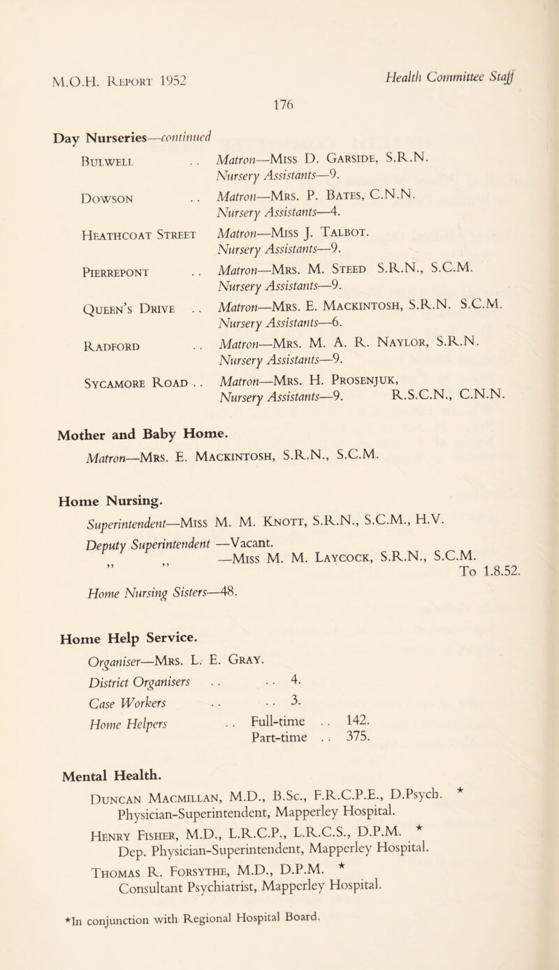 Health Committee Stajj 176 Day Nurseries—continued Bulwell Matron—Miss D. Garside, S.R.N. Nursery Assistants—9. Dowson Matron—Mrs. P. Bates, C.N.N. Nursery Assistants—4. Heathcoat Street Matron—Miss J. Talbot. Nursery Assistants—9. Pierrepont Matron—Mrs. M. Steed S.R.N., S.C.M. Nursery Assistants—9. Queen’s Drive .. Matron—Mrs. E. Mackintosh, S.R.N. S.C.M. Nursery Assistants—6. Radford Matron—Mrs. M. A. R. Naylor, S.R.N. Nursery Assistants—9. Sycamore Road .. Matron—Mrs. H. Prosenjuk, Nursery Assistants—9. R.S.C.N., C.N.N Mother and Baby Home. Matron—Mrs. E. Mackintosh, S.R.N., S.C.M. Home Nursing. Superintendent—Miss M. M. Knott, S.R.N., S.C.M., H.V. Deputy Superintendent —Vacant. —Miss M. M. Laycock, S.R.N., S.C.M. ” ” To 1.8.52. Home Nursing Sisters—48. Home Help Service. Organiser—Mrs. L. E. Gray. District Organisers .. .. 4. Case Workers • • • • 3. Home Helpers .. Full-time . . 142. Part-time .. 375. Mental Health. Duncan Macmillan, M.D., B.Sc., F.R.C.P.E., D.Psycb. Physician-Superintendent, Mapperley Hospital. Henry Fisher, M.D., L.R.C.P., L.R.C.S., D.P.M. * Dep. Physician-Superintendent, Mapperley Hospital. Thomas R. Forsythe, M.D., D.P.M. * Consultant Psychiatrist, Mapperley Hospital. *ln conjunction with Regional Hospital Board.
