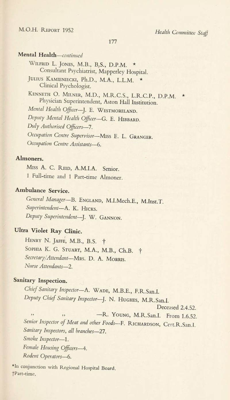177 Health Committee Staff Mental Health—continued Wilfrid L. Jones, M.B., B.S., D.P.M. * Consultant Psychiatrist, Mapperley Hospital. Julius Kamieniecki, Ph.D., M.A., L.L.M. * Clinical Psychologist. Kenneth O. Milner, M.D., M.R.C.S., L.R.C.P., D.P.M. * Physician Superintendent, Aston Hall Institution. Mental Health Officer—J. E. Westmoreland. Deputy Mental Health Officer— G. E. Hibbard. Duly Authorised Officers—7. Occupation Centre Supervisor—Miss E. L. Granger. Occupation Centre Assistants—6. Almoners. Miss A. C. Reid, A.M.I.A. Senior. 1 Full-time and 1 Part-time Almoner. Ambulance Service. General Manager—B. England, M.I.Mech.E., M.Inst.T. Superintendent—A. K. Hicks. Deputy Superintendent—J. W. Gannon. Ultra Violet Ray Clinic. Henry N. Jaffe, M.B., B.S. f Sophia K. G. Stuart, M.A., M.B., Ch.B. f Secretary/Attendant—Mrs. D. A. Morris. Nurse Attendants—2. Sanitary Inspection. Chief Sanitary Inspector—A. Wade, M.B.E., F.R.San.I. Deputy Chief Sanitary Inspector—J. N. Hughes, M.R.San.I. Deceased 2.4.52. ” ” —Young, M.R.San.I. From 1.6.52. Senior Inspector of Meat and other Foods—F. Richardson, Cert.R.San.I. Sanitary Inspectors, all branches—27. Smoke Inspector—1. Female Housing Officers—4. Rodent Operators—6. In conjunction with Regional Hospital Board. JPart-time,