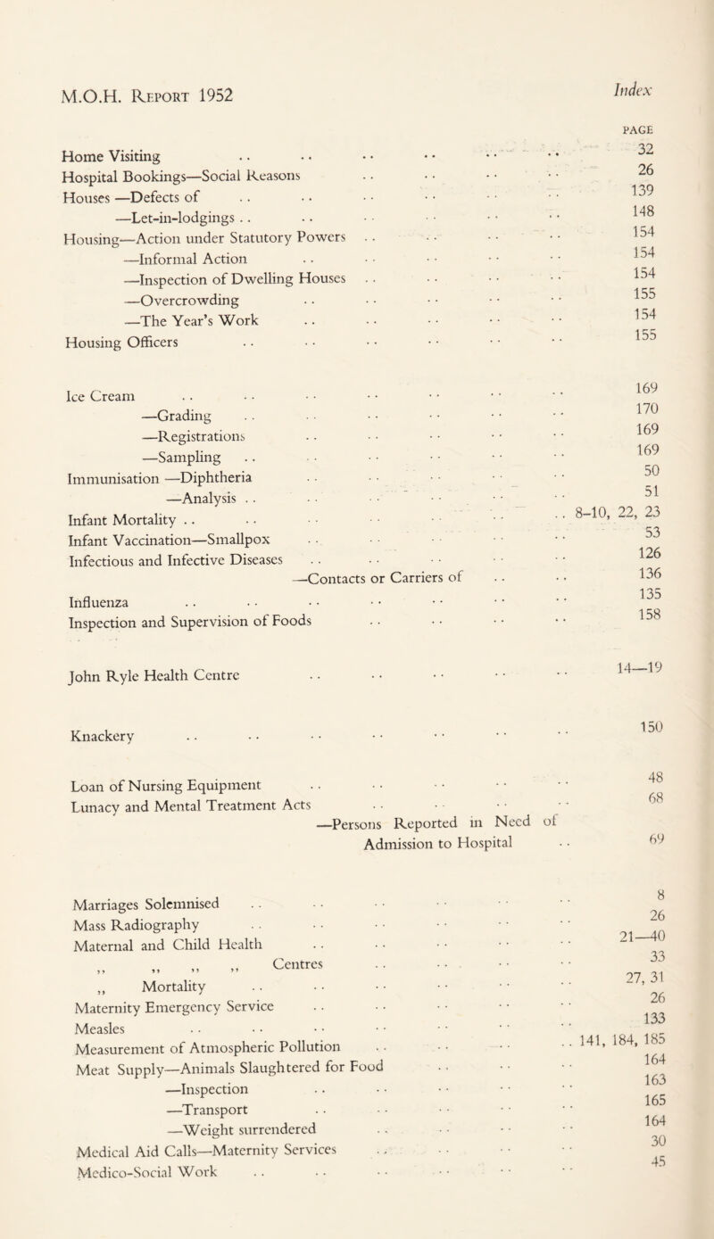 Index Home Visiting Hospital Bookings—Social Reasons Houses —Defects of —Let-in-lodgings Housing—Action under Statutory Powers —Informal Action —Inspection of Dwelling Houses —Overcrowding -—The Year’s Work Housing Officers PAGE 32 26 139 148 154 154 154 155 154 155 Ice Cream —Grading —Registrations —Sampling Immunisation —Diphtheria —Analysis Infant Mortality Infant Vaccination—Smallpox Infectious and Infective Diseases —Contacts or Carriers of Influenza Inspection and Supervision of Foods 169 170 169 169 50 51 8-10, 22, 23 53 126 136 135 158 John Ryle Health Centre 14—19 Knackery 150 Loan of Nursing Equipment Lunacy and Mental Treatment Acts —Persons Reported in Need of Admission to Hospital Marriages Solemnised Mass Radiography Maternal and Child Health „ „ „ - Centres ,, Mortality Maternity Emergency Service Measles Measurement of Atmospheric Pollution Meat Supply—Animals Slaughtered for Food —Inspection —Transport —Weight surrendered Medical Aid Calls—Maternity Services Medico-Social Work 8 26 21—40 33 27, 31 26 133 141, 184, 185 164 163 165 164 30 45