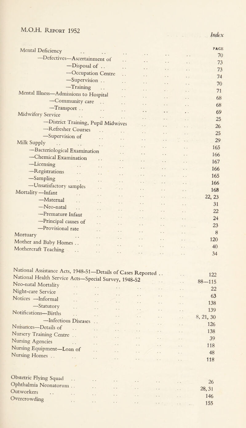 Index Mental Deficiency —Defectives—Ascertainment of —Disposal of .. —Occupation Centre —Supervision .. —Training Mental Illness—Admissions to Hospital —Community care —Transport Midwifery Service District Training, Pupil Midwives —Refresher Courses —Supervision of Milk Supply —-Bacteriological Examination —Chemical Examination —Licensing —Registrations —Sampling —Unsatisfactory samples Mortality —Infant —Maternal —Neo-natal —Premature Infant —-Principal causes of —Provisional rate Mortuary Mother and Baby Homes .. Mothercraft Teaching PAGE 70 73 73 74 70 71 68 68 69 25 26 25 29 165 166 167 166 165 166 168 22, 23 31 22 24 23 8 120 40 34 National Assistance Acts, 1948-51—Details of Cases Reported . National Health Service Acts—Special Survey, 1948-52 Neo-natal Mortality Night-care Service Notices —Informal —Statutory Notifications—Births —Infectious Diseases Nuisances—Details of Nursery Training Centre Nursing Agencies Nursing Equipment—Loan of Nursing Homes 122 88—115 22 63 138 139 8, 21, 30 126 138 39 118 48 118 Obstetric Flying Squad .. Ophthalmia Neonatorum . . Outworkers Overcrowding 26 28,31 146 155