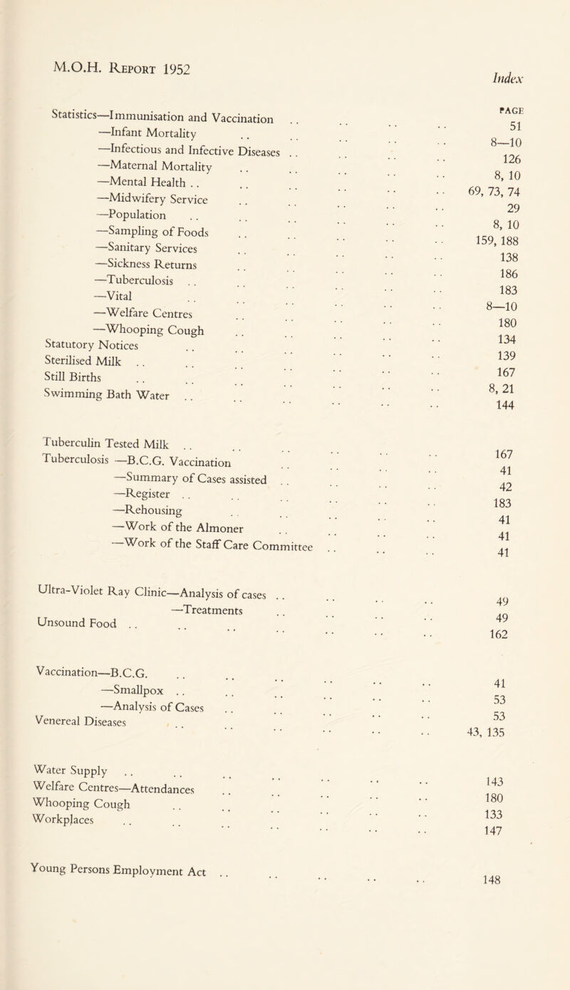 Index Statistics Immunisation and Vaccination —Infant Mortality Infectious and Infective Diseases —Maternal Mortality —Mental Health .. —Midwifery Service —Population —Sampling of Foods —Sanitary Services —Sickness Returns —Tuberculosis —Vital —Welfare Centres —Whooping Cough Statutory Notices Sterilised Milk Still Births Swimming Bath Water PAGE 51 8—10 126 8, 10 69, 73, 74 29 8, 10 159, 188 138 186 183 8—10 180 134 139 167 8, 21 144 Tuberculin Tested Milk Tuberculosis —B.C.G. Vaccination Summary of Cases assisted —Register . . —Rehousing Work of the Almoner of the Staff Care Committee 167 41 42 183 41 41 41 Ultra-Violet Ray Clinic—Analysis of cases —Treatments Unsound Food .. 49 49 162 Vaccination—B.C.G. —Smallpox .. —Analysis of Cases Venereal Diseases 41 53 53 43, 135 Water Supply Welfare Centres—Attendances Whooping Cough Workplaces 143 180 133 147 Young Persons Employment Act 148