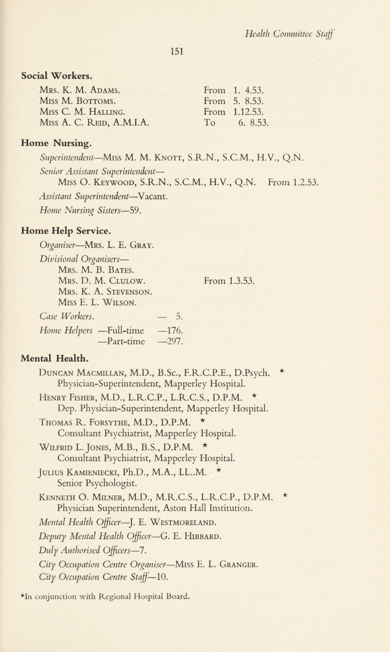 Health Coinniittec Stajj 151 Social Workers. Mrs. K. M. Adams. Miss M. Bottoms. Miss C. M. Halting. Miss A. C. Reid, A.M.I.A. From 1. 4.53. From 5. 8.53. From 1.12.53. To 6. 8.53. Home Nursing. Superuitendetit—Miss M. M. Knott, S.R.N., S.C.M., H.V., Q.N. Senior Assistant Superintendent— Miss O. Keywood, S.R.N., S.C.M., H.V., Q.N. From 1.2.53. Assistant Superintendent—Vacant. Home Nursing Sisters—59. Home Help Service. Organiser—Mrs. L. E. Gray. Divisional Organisers— Mrs. M. B. Bates. Mrs. D. M. Clulow. Mrs. K. a. Stevenson. Miss E. L. Wilson. From 1.3.53. Case Workers. Home Helpers —Full-time —176. —Part-time —297. Mental Health. Duncan Macmillan, M.D., B.Sc., F.R.C.P.E., D.Psych. Physician-Superintendent, Mapperley Hospital. Henry Fisher, M.D., L.R.C.P., L.R.C.S., D.P.M. Dep. Physician-Superintendent, Mapperley Hospital. Thomas R. Forsythe, M.D., D.P.M. * Consultant Psychiatrist, Mapperley Hospital. Wilfrid L. Jones, M.B., B.S., D.P.M. * Consultant Psychiatrist, Mapperley Hospital. Julius Kamieniecki, Ph.D., M.A., LL..M. * Senior Psychologist. Kenneth O. Milner, M.D., M.R.C.S., L.R.C.P., D.P.M. ^ Physician Superintendent, Aston Hall Institution. Mental Health Officer—]. E. Westmoreland. Deputy Mental Health Officer—G. E. Hibbard. Duly Authorised Officers—7. City Occupation Centre Organiser—Miss E. L. Granger. City Occupation Centre Staff—10.
