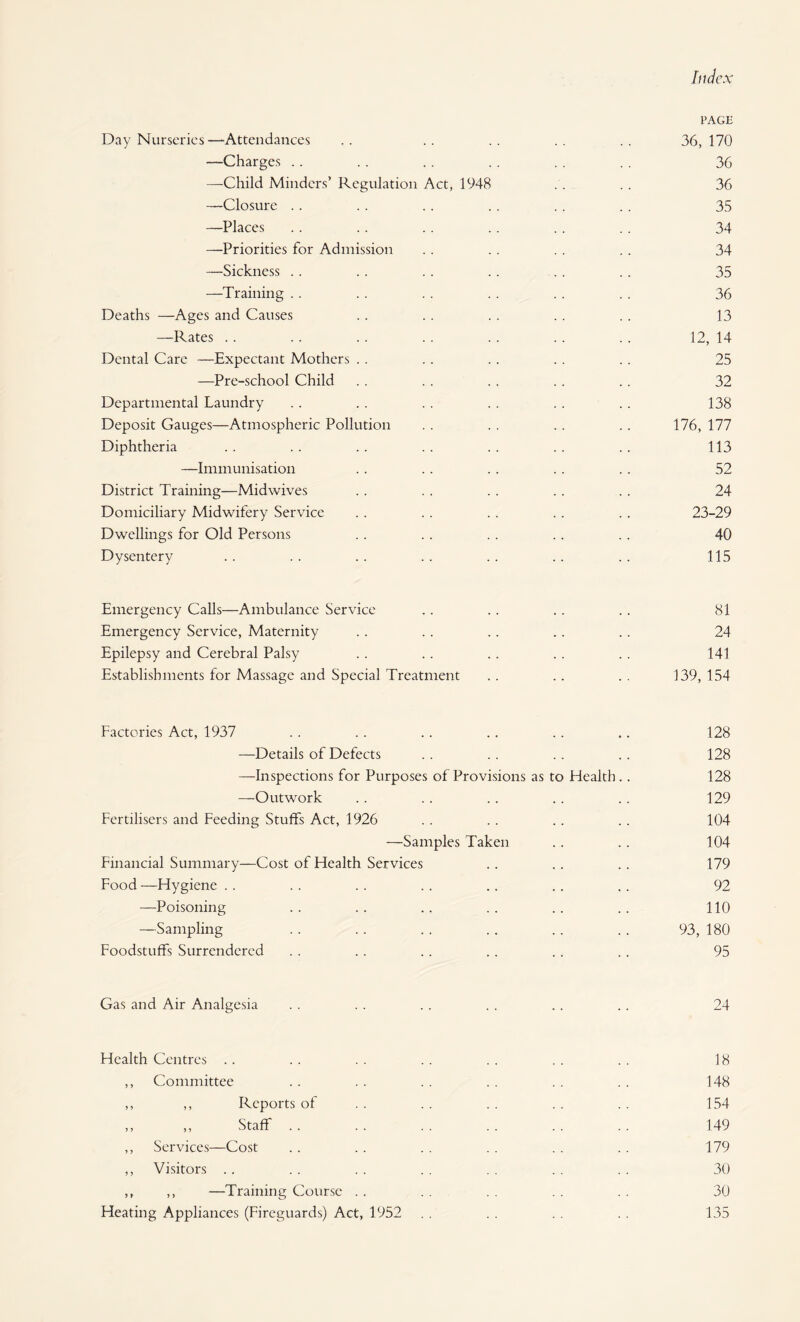ludcx PAGE Day Nurseries—Attendances .. .. .. .. .. 36,170 —Charges .. . . . . . . .. 36 —Child Minders’ Regulation Act, 1948 . . .. 36 —Closure . . .. .. .. .. .. 35 —Places . . .. .. .. . . . . 34 —Priorities for Admission . . . . . . . . 34 —Sickness .. .. .. .. . . . . 35 —Training .. .. . . .. .. . . 36 Deaths —Ages and Causes . . .. . . . . . . 13 —Rates . . . . . . . . .. .. . . 12, 14 Dental Care —Expectant Mothers . . . . .. . . . . 25 —Pre-school Child . . . . .. . . .. 32 Departmental Laundry . . . . . . . . . . . . 138 Deposit Gauges—Atmospheric Pollution .. .. .. .. 176, 177 Diphtheria .. .. .. .. .. .. .. 113 —Immunisation . . .. . . . . . . 52 District Training—Midwives . . . . . . . . . . 24 Domiciliary Midwifery Service .. . . .. . . .. 23-29 Dwellings for Old Persons . . . . .. .. . . 40 Dysentery . . .. .. .. .. .. .. 115 Emergency Calls—Ambulance Service . . . . . . . . 81 Emergency Service, Maternity .. .. .. .. .. 24 Epilepsy and Cerebral Palsy . . . . . . . . . . 141 Establishments for Massage and Special Treatment .. .. .. 139,154 Factories Act, 1937 .. . . .. .. .. .. 128 —Details of Defects .. .. .. .. 128 —-Inspections for Purposes of Provisions as to Health. . 128 —Outwork . . .. . . .. .. 129 Fertilisers and Feeding Stuffs Act, 1926 . . . . . . . . 104 —Samples Taken .. . . 104 Financial Summary—Cost of Health Services .. .. .. 179 Food —Hygiene .. .. .. . . .. .. .. 92 —Poisoning . . . . . . . . .. .. 110 —Sampling . . .. . . .. . . .. 93, 180 Foodstuffs Surrendered . . . . . . . . . . .. 95 Gas and Air Analgesia . . . . . . . . . . . . 24 Health Centres . . . . . . . . . . . . . . 18 ,, Committee .. .. . . . . . . . . 148 ,, ,, Reports of . . . . . . . . . . 154 ,, „ Staff .. .. .. .. .. .. 149 ,, Services—Cost .. .. . . . . . . .. 179 ,, Visitors . . . . . . . . . . . . . . 30 ,, ,, —Training Course . . . . . . 30