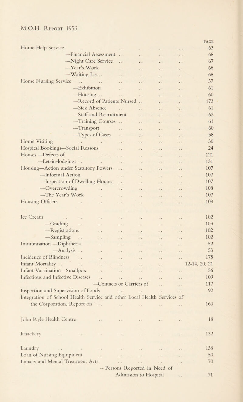 Home Help Service PAGE 63 —Financial Assessment .. , , 68 —Night Care Service 67 —'Year’s Work 68 —Waiting List. . 68 Home Nursing Service 57 —Exhibition 61 —Housing .. 60 —Record of Patients Nursed .. 173 —Sick Absence 61 —Staff and Recruitment 62 —Training Courses . . 61 —Transport 60 —Types of Cases 58 Home Visiting 30 Hospital Bookings—Social Reasons 24 Houses —Defects of 121 —Let-in-lodgings .. 131 Housing—Action under Statutory Powers 107 —Informal Action 107 —Inspection of Dwelling Houses 107 —Overcrowding 108 —The Year’s Work 107 Housing Officers 108 Ice Cream 102 —Grading 103 —Registrations 102 —Sampling 102 Immunisation —Diphtheria 52 —Analysis .. 53 Incidence of Blindness 175 Infant Mortality . . Infant Vaccination—Smallpox 12-14, 20, 21 56 Infectious and Infective Diseases 109 —Contacts or Carriers of 117 Inspection and Supervision of Foods 92 Integration of School Health Service and other Local Health Services of the Corporation, Report on . . 160 John Ryle Health Centre 18 Knackery 132 Laundry 138 Loan of Nursing Equipment . . 50 Lunacy and Mental Treatment Acts . . 70 -- Persons Reported in Need of Admission to Hospital 71