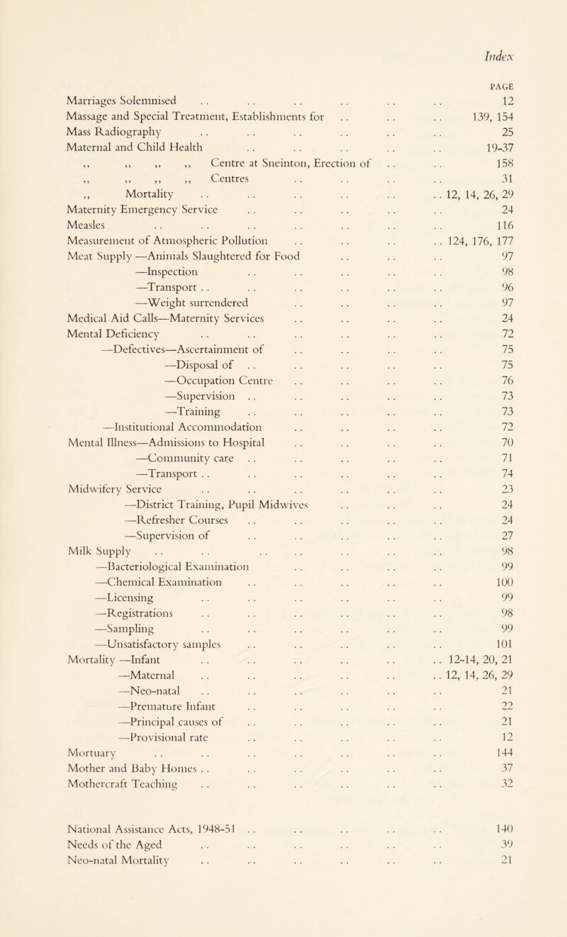 Marriages Solemnised Massage and Special Treatment, Establishments for Mass Radiography Maternal and Child Health ,, ,, ,, ,, Centre at Sneinton, Erection of ,, ,, ,, ,, Centres ,, Mortality Maternity Emergency Service Measles Measurement of Atmospheric Pollution Meat Supply —Animals Slaughtered for Food —Inspection —Transport . . —Weight surrendered Medical Aid Calls—Maternity Services Mental Deficiency —Defectives—Ascertainment of —Disposal of —Occupation Centre —Supervision .. —Training —Institutional Accommodation Mental Illness—Admissions to Hospital —Community care —Transport . . Midwifery Service —-District Training, Pupil Mid wives —Refresher Courses —Supervision of Milk Supply —Bacteriological Examination —Chemical Examination —Licensing —Registrations —Sampling —-Unsatisfactory samples Mortality —Infant —Maternal —Neo-natal —Premature Infant —Principal causes of —Provisional rate Mortuary Mother and Baby Homes . . Mothercraft Teaching PAGE 12 139, 154 25 19-37 158 31 12, 14, 26, 29 24 116 124, 176, 177 97 98 96 97 24 72 75 75 76 73 73 72 70 71 74 23 24 24 27 98 99 100 99 98 99 101 12-14, 20, 21 12, 14, 26, 29 21 22 21 12 144 37 32 140 39 National Assistance Acts, 1948-51 Needs of the Aged Neo-natal Mortality