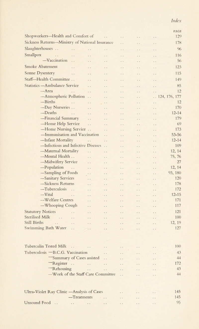 PAGE Shopworkers—Health and Comfort of . . . . . . . . 129 Sickness Returns—Ministry of National Insurance .. .. .. 178 Slaughterhouses .. . . .. .. . . . . . . 96 Smallpox .. .. .. .. . . .. .. 116 —Vaccination . . . . .. .. .. .. 56 Smoke Abatement .. .. .. .. .. . . 123 Sonne Dysentery .. .. .. .. .. .. 115 Staff—Health Committee .. .. .. .. .. . . 149 Statistics —Ambulance Service .. .. .. . . . . 85 —-Area .. .. .. . . .. . . 12 —Atmospheric Pollution . . .. . . .. .. 124, 176, 177 —Births .. .. . . . . .. .. 12 —Day Nurseries . . .. . . . . .. .. 170 —Deaths .. .. .. . . . . .. 12-14 —Financial Summary . . . . .. . . . . 179 —Home Help Service .. .. . . . . .. 69 —Home Nursing Service .. .. . . .. .. 173 —Immunisation and Vaccination .. .. .. .. 53-56 —Infant Mortality .. .. . . .. .. 12-14 —Infectious and Infective Diseases . . . . .. . . 109 —Maternal Mortality . . .. .. .. .. 12, 14 —Mental Health .. . . . . . . .. .. 75, 76 —Midwifery Service .. . . .. .. .. 27 —Population .. . . .. . . .. .. 12, 14 —Sampling of Foods .. .. .. .. .. 93,180 —Sanitary Services .. .. .. .. . . 120 —Sickness Returns .. .. .. .. .. 178 —Tuberculosis . . .. .. .. .. . . 172 —Vital .. .. .. . . .. .. 12-15 —Welfare Centres .. .. . . .. .. 171 —Whooping Cough .. .. .. .. .. 117 Statutory Notices .. .. .. .. .. .. 121 Sterilised Milk . . . . . . . . . . . . . . 100 Still Births .. . . . . .. .. .. ,. 12, 19 Swimming Bath Water .. .. .. .. .. .. 127 Tuberculin Tested Milk .. .. .. .. . . .. 100 Tuberculosis —B.C.G. Vaccination .. .. .. .. 43 Summary of Cases assisted .. .. .. .. 44 Register . . .. .. .. . . .. 172 Rehousing .. .. .. .. .. 43 —Work of the Staff Care Committee .. .. .. 44 Ultra-Violet Ray Clinic —Analysis of Cases —Treatments 145 145 95 Unsound Food • T