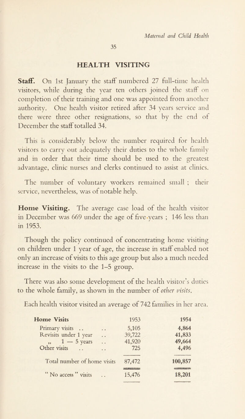 35 HEALTH VISITING Staff. On 1st January the staff numbered 27 full-time health visitors, w^hile during the year ten others joined the staff on completion of their training and one was appointed from another authority. One health visitor retired after 34 years service and there were three other resignations, so that by the end of December the staff totalled 34. This is considerably below the number required for health visitors to carry out adequately their duties to the whole family and in order that their time should be used to the greatest advantage, chnic nurses and clerks continued to assist at clinics. The number of voluntary v/orkers remained small ; their service, nevertheless, was of notable help. Home Visiting. The average case load of the health visitor in December was 669 under the aee of five years ; 146 less than in 1953. Though the policy continued of concentrating home visiting on children under 1 year of age, the increase in staff enabled not only an increase of visits to this age group but also a much needed increase in the visits to the 1-5 group. There was also some development of the health visitor’s duties to the whole family, as shown in the number of other visits. Each health visitor visited an average of 742 families in her area. Home Visits 1953 1954 Primary visits .. 5,105 4,864 Revisits under 1 year 39,722 41,833 „ 1 — 5 years 41,920 49,664 Other visits 725 4,496 Total number of home visits 87,472 100,857 “No access ” visits 15,476 18,201