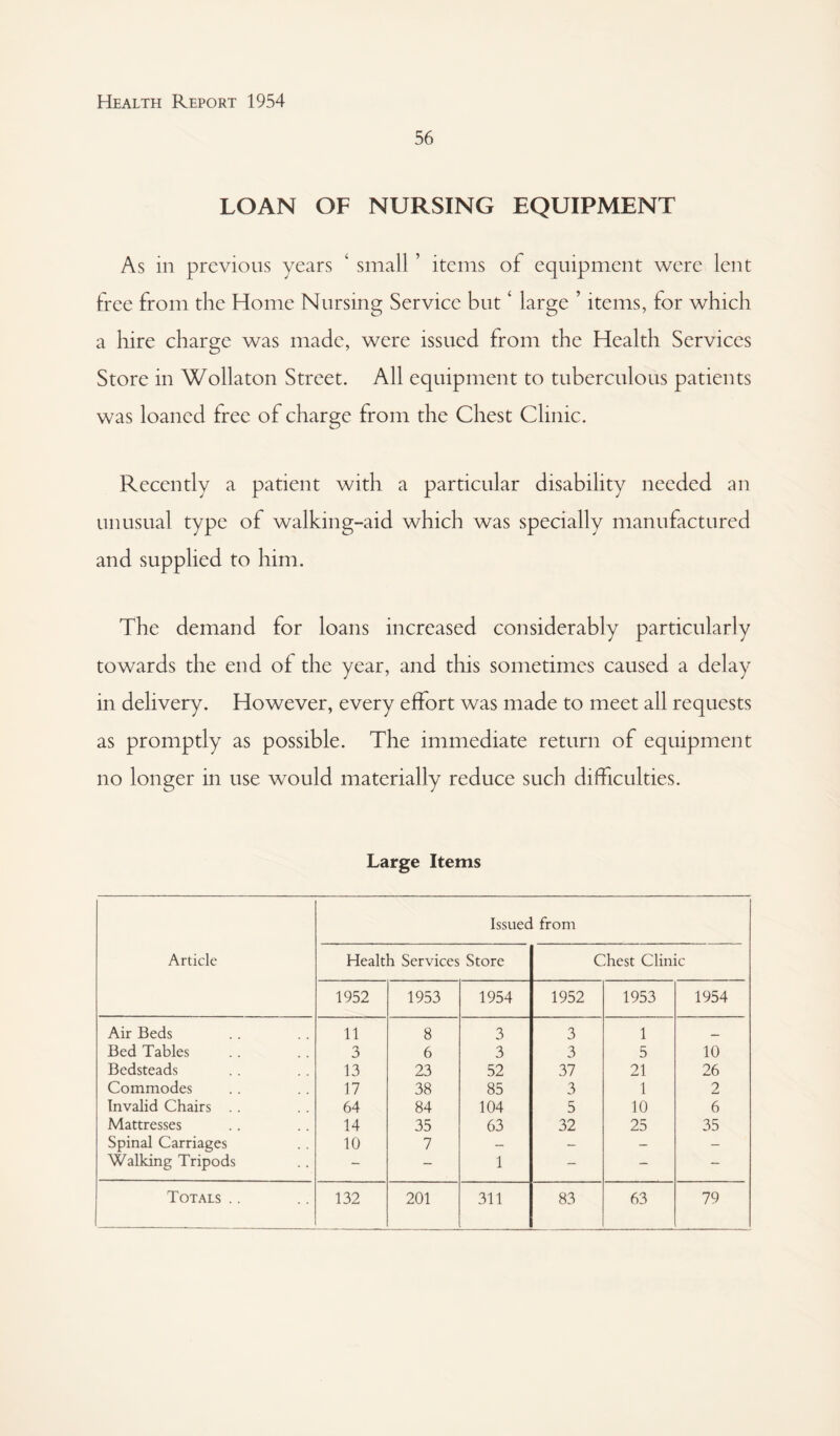 56 LOAN OF NURSING EQUIPMENT As in previous years ‘ small ’ items of equipment were lent free from the Home Nursing Service but ‘ large ’ items, for which a hire charge was made, were issued from the Health Services Store in Wollaton Street. All equipment to tuberculous patients was loaned free of charge from the Chest Clinic. Recently a patient with a particular disability needed an unusual type of walking-aid which was specially manufactured and supplied to him. The demand for loans increased considerably particularly towards the end of the year, and this sometimes caused a delay in delivery. However, every effort was made to meet all requests as promptly as possible. The immediate return of equipment no longer in use would materially reduce such difficulties. Large Items Article Issued from Health Services Store Chest Clinic 1952 1953 1954 1952 1953 1954 Air Beds 11 8 3 3 1 __ Bed Tables 3 6 3 3 5 10 Bedsteads 13 23 52 37 21 26 Commodes 17 38 85 3 1 2 Invalid Chairs .. 64 84 104 5 10 6 Mattresses 14 35 63 32 25 35 Spinal Carriages 10 7 — - — Walking Tripods - - 1 - - — Totals .. 132 201 311 83 63 79