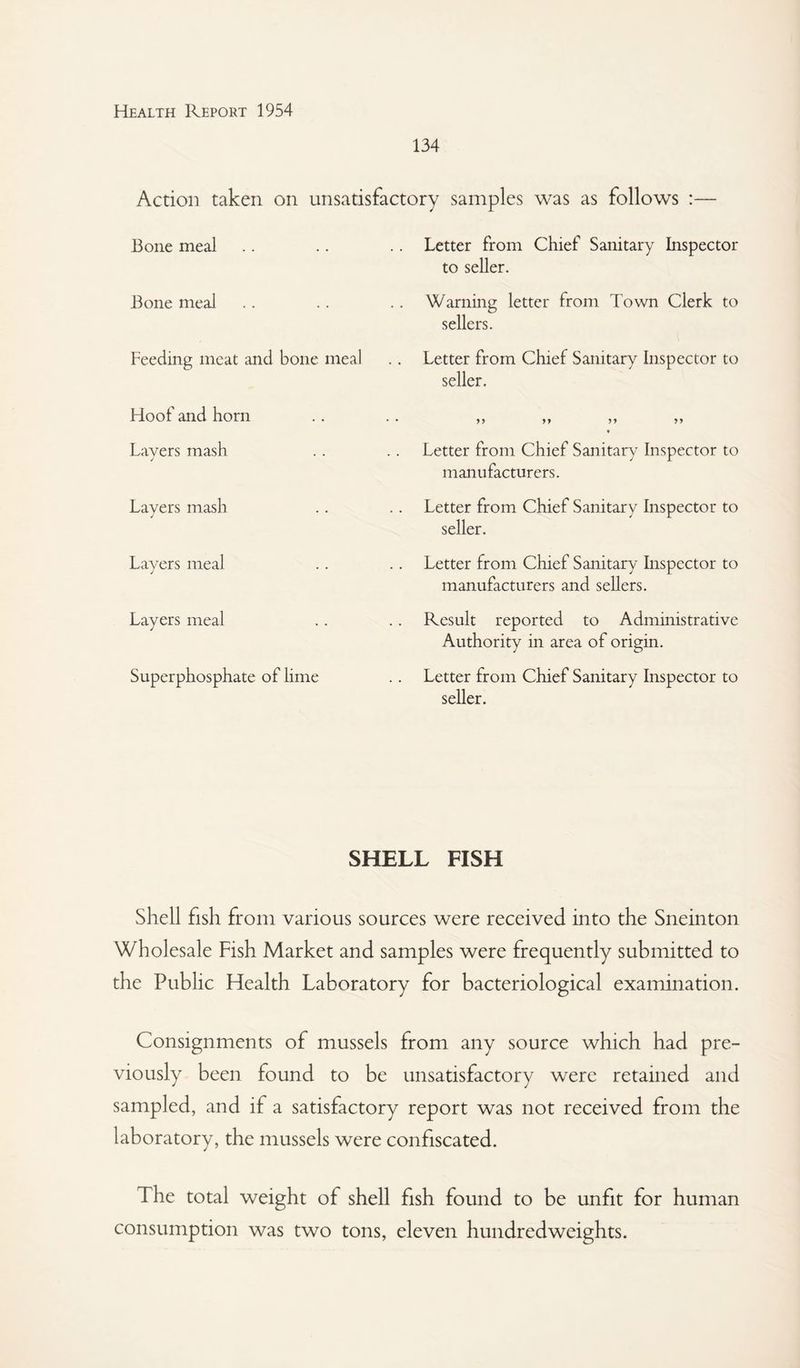 134 Action taken on unsatisfactory samples was as follows :— Bone meal Bone meal Feeding meat and bone meal Hoof and horn Layers mash Layers mash Layers meal Layers meal Superphosphate of hme Letter from Chief Sanitary Inspector to seller. Warning letter from Town Clerk to sellers. Letter from Chief Sanitar)^ Inspector to seller. Letter from Chief Sanitary^ Inspector to manufacturers. Letter from Chief Sanitary Inspector to seller. Letter from Chief Sanitary Inspector to manufacturers and sellers. Result reported to Administrative Authority in area of origin. Letter from Chief Sanitary Inspector to seller. SHELL FISH Shell fish from various sources were received into the Sneinton Wholesale Fish Market and samples were frequently submitted to the Public Health Laboratory for bacteriological examination. Consignments of mussels from any source which had pre¬ viously been found to be unsatisfactory were retained and sampled, and if a satisfactory report was not received from the laboratory, the mussels were confiscated. The total weight of shell fish found to be unfit for human consumption was two tons, eleven hundredweights.