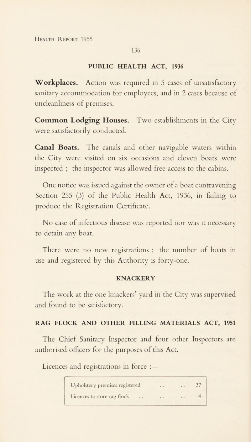 136 PUBLIC HEALTH ACT, 1936 Workplaces. Action was required in 5 cases of unsatisfactory sanitary accommodation for employees, and in 2 cases because of uncleanliness of premises. Common Lodging Houses. Two establishments in the City were satisfactorily conducted. Canal Boats. The canals and other navigable waters within the City were visited on six occasions and eleven boats were inspected ; the inspector was allowed free access to the cabins. One notice was issued against the owner of a boat contravening Section 255 (3) of the Public Health Act, 1936, in failing to produce the Registration Certificate. No case of infectious disease was reported nor was it necessary to detain any boat. There were no new registrations ; the number of boats in use and registered by this Authority is forty-one. KNACKERY The work at the one knackers’ yard in the City was supervised and found to be satisfactory. RAG FLOCK AND OTHER FILLING MATERIALS ACT, 1951 The Chief Sanitary Inspector and four other Inspectors are authorised officers for the purposes of this Act. Licences and registrations in force :— Upholstery premises registered 37 Licences to store rag flock 4