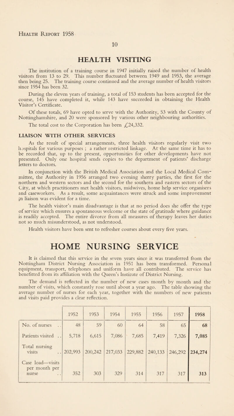 10 HEALTH VISITING The institution of a training course in 1947 initially raised the number of health visitors from 13 to 29. This number fluctuated between 1949 and 1953, the average then being 25. The training course continued and the average number of health visitors since 1954 has been 32. During the eleven years of training, a total of 153 students has been accepted for the course, 145 have completed it, while 143 have succeeded in obtaining the Health Visitor’s Certificate. Of these totals, 69 have opted to serve with the Authority, 53 with the County of Nottinghamshire, and 20 were sponsored by various other neighbouring authorities. The total cost to the Corporation has been /]24,332. LIAISON WITH OTHER SERVICES As the result of special arrangements, three health visitors regularly visit two hospitals for various purposes ; a rather restricted linkage. At the same time it has to be recorded that, up to the present, opportunities for other developments have not presented. Only one hospital sends copies to the department of patients’ discharge letters to doctors. In conjunction with the British Medical Association and the Local Medical Com¬ mittee, the Authority in 1956 arranged two evening sherry parties, the first for the northern and western sectors and the second for the southern and eastern sectors of the City, at which practitioners met health visitors, midwives, home help service organisers and caseworkers. As a result, some acquaintances were struck and some improvement in liaison was evident for a time. The health visitor’s main disadvantage is that at no period does she offer the type of service which ensures a spontaneous welcome or the state of gratitude where guidance is readily accepted. The entire divorce from all measures of therapy leaves her duties not so much misunderstood, as not understood. Health visitors have been sent to refresher courses about every five years. HOME NURSING SERVICE It is claimed that this service in the seven years since it was transferred from the Nottingham District Nursing Association in 1951 has been transformed. Personal equipment, transport, telephones and uniform have all contributed. The service has benefitted from its affiliation with the Queen’s Institute of District Nursing. The demand is reflected in the number of new cases month by month and the number of visits, which constantly rose until about a year ago. The table showing the average number of nurses for each year, together with the numbers of new patients and visits paid provides a clear reflection. 1952 1953 1954 1955 1956 1957 1958 No. of nurses 48 59 60 64 58 65 68 Patients visited . . 5,718 6,615 7,086 7,685 7,419 7,326 7,085 Total nursing visits 202,993 200,242 217,033 229,882 240,133 246,292 234,274 Case load—visits per month per nurse 352 303 329 314 317 317 313