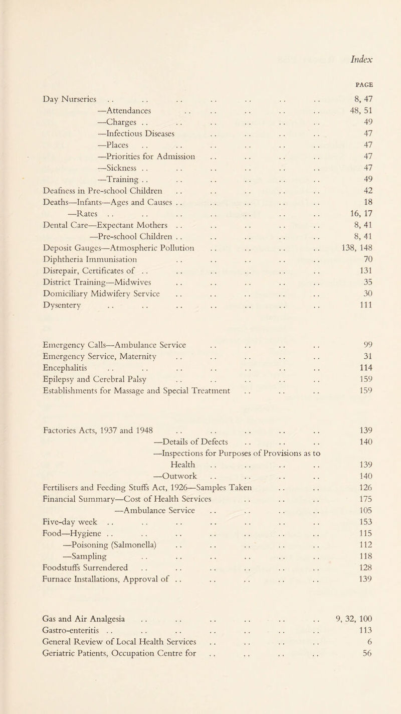 PAGE Day Nurseries .. .. . . .. .. .. . . 8, 47 —Attendances .. .. .. .. . . 48, 51 —Charges .. .. .. .. .. .. 49 —Infectious Diseases .. .. .. .. 47 —Places .. .. .. .. .. .. 47 —Priorities for Admission . . . . .. . . 47 —Sickness .. .. .. .. .. .. 47 —Training .. .. .. .. .. .. 49 Deafness in Pre-school Children .. .. .. .. .. 42 Deaths—Infants—Ages and Causes .. .. .. .. .. 18 —Rates .. .. .. .. .. .. .. 16, 17 Dental Care—Expectant Mothers .. .. .. .. .. 8, 41 —Pre-school Children .. .. .. .. .. 8, 41 Deposit Gauges—Atmospheric Pollution .. .. .. .. 138, 148 Diphtheria Immunisation . . . . . . . . .. 70 Disrepair, Certificates of .. .. .. .. .. .. 131 District Training—Midwives .. .. .. .. . . 35 Domiciliary Midwifery Service .. .. .. .. .. 30 Dysentery .. .. .. .. .. .. .. Ill Emergency Calls—Ambulance Service .. .. .. .. 99 Emergency Service, Maternity .. . . .. .. .. 31 Encephalitis .. .. .. .. .. .. .. 114 Epilepsy and Cerebral Palsy .. .. .. .. .. 159 Establishments for Massage and Special Treatment .. .. .. 159 Factories Acts, 1937 and 1948 .. .. .. .. .. 139 —Details of Defects .. .. .. 140 —Inspections for Purposes of Provisions as to Health .. .. .. .. 139 —Outwork .. .. .. .. 140 Fertilisers and Feeding Stuffs Act, 1926—Samples Taken .. .. 126 Financial Summary—Cost of Health Services .. .. .. 175 —Ambulance Service .. .. .. .. 105 Five-day week .. .. .. .. .. .. .. 153 Food—Hygiene .. .. .. .. .. .. .. 115 —Poisoning (Salmonella) .. .. .. .. .. 112 —Sampling .. .. .. .. .. .. 118 Foodstuffs Surrendered .. .. .. .. .. .. 128 Furnace Installations, Approval of .. .. .. .. .. 139 Gas and Air Analgesia .. .. .. .. .. .. 9, 32, 100 Gastro-enteritis .. .. .. .. .. .. .. 113 General Review of Local Health Services .. .. .. .. 6 Geriatric Patients, Occupation Centre for ., ,, ,, ,. 56