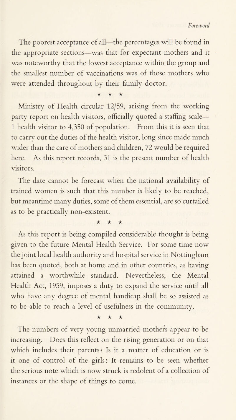 The poorest acceptance of all—the percentages will be found in the appropriate sections—was that for expectant mothers and it was noteworthy that the lowest acceptance within the group and the smallest number of vaccinations was of those mothers who were attended throughout by their family doctor. ★ ★ ★ Ministry of Health circular 12/59, arising from the working party report on health visitors, officially quoted a staffing scale— 1 health visitor to 4,350 of population. From this it is seen that to carry out the duties of the health visitor, long since made much wider than the care of mothers and children, 72 would be required here. As this report records, 31 is the present number of health visitors. The date cannot be forecast when the national availability of trained women is such that this number is likely to be reached, but meantime many duties, some of them essential, are so curtailed as to be practically non-existent. ★ ★ ★ As this report is being compiled considerable thought is being given to the future Mental Health Service. For some time now the joint local health authority and hospital service in Nottingham has been quoted, both at home and in other countries, as having attained a worthwhile standard. Nevertheless, the Mental Health Act, 1959, imposes a duty to expand the service until all who have any degree of mental handicap shall be so assisted as to be able to reach a level of usefulness in the community. ★ ★ ★ The numbers of very young unmarried mothers appear to be increasing. Does this reflect on the rising generation or on that which includes their parents? Is it a matter of education or is it one of control of the girls? It remains to be seen whether the serious note which is now struck is redolent of a collection of instances or the shape of things to come.