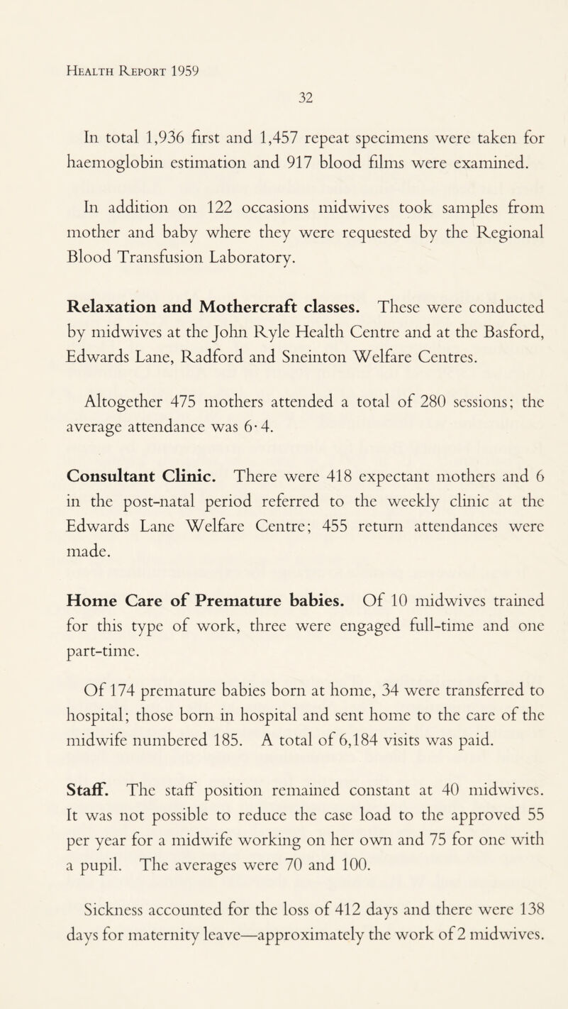 32 In total 1,936 first and 1,457 repeat specimens were taken for haemoglobin estimation and 917 blood films were examined. In addition on 122 occasions midwives took samples from mother and baby where they were requested by the Regional Blood Transfusion Laboratory. Relaxation and Mother craft classes. These were conducted by midwives at the John Ryle Health Centre and at the Basford, Edwards Lane, Radford and Sneinton Welfare Centres. Altogether 475 mothers attended a total of 280 sessions; the average attendance was 6-4. Consultant Clinic. There were 418 expectant mothers and 6 in the post-natal period referred to the weekly clinic at the Edwards Lane Welfare Centre; 455 return attendances were made. Home Care of Premature babies. Of 10 midwives trained for this type of work, three were engaged full-time and one part-time. Of 174 premature babies born at home, 34 were transferred to hospital; those born in hospital and sent home to the care of the midwife numbered 185. A total of 6,184 visits was paid. Staff. The staff position remained constant at 40 midwives. It was not possible to reduce the case load to the approved 55 per year for a midwife working on her own and 75 for one with a pupil. The averages were 70 and 100. Sickness accounted for the loss of 412 days and there were 138 days for maternity leave—approximately the work of 2 midwives.