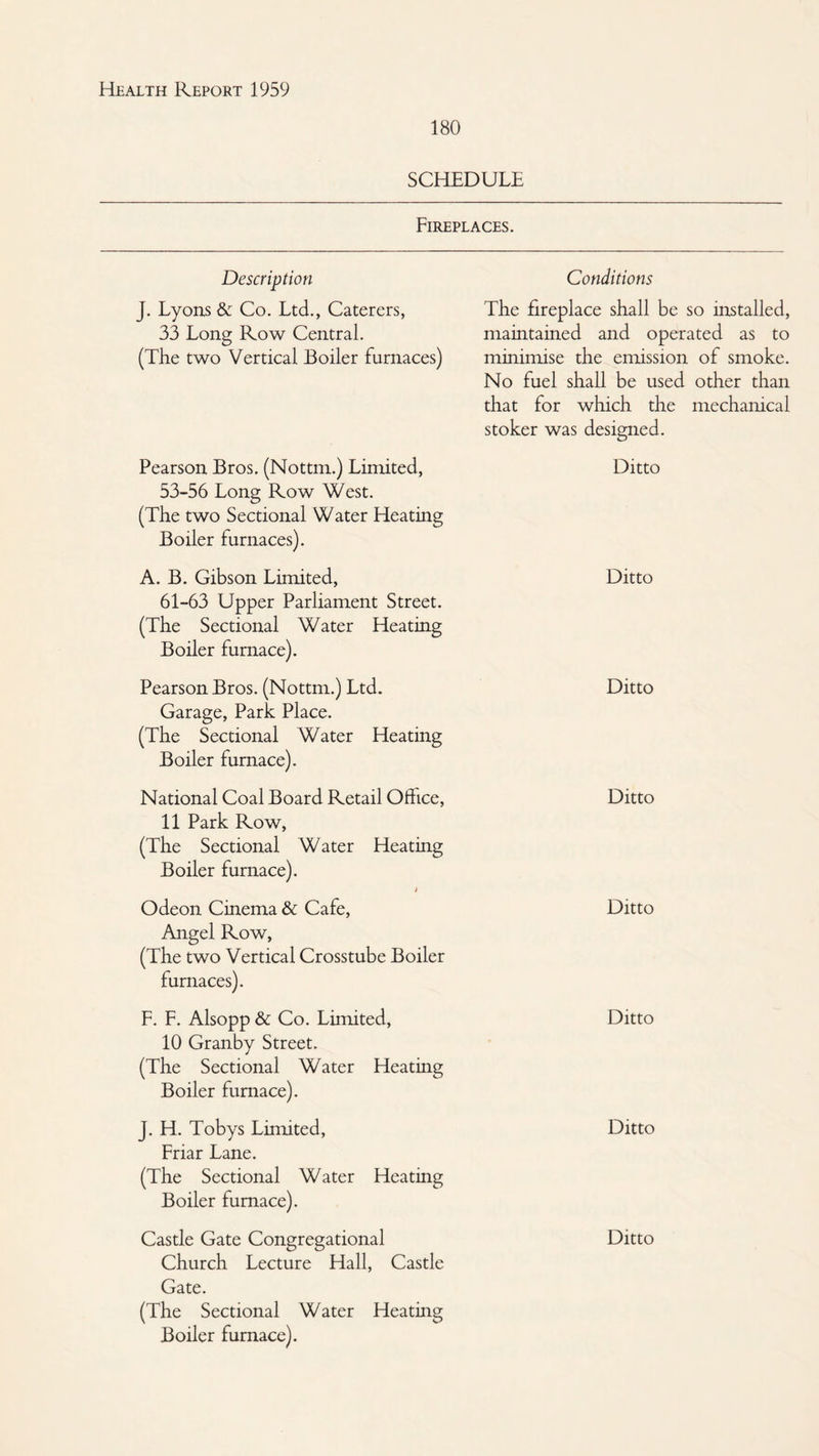 180 SCHEDULE Fireplaces. Description J, Lyons & Co. Ltd., Caterers, 33 Long Row Central. (The two Vertical Boiler furnaces) Pearson Bros. (Nottm.) Limited, 53-56 Long Row West. (The two Sectional Water Heating Boiler furnaces). A. B. Gibson Limited, 61-63 Upper Parliament Street. (The Sectional Water Heating Boiler furnace). Pearson Bros. (Nottm.) Ltd. Garage, Park Place. (The Sectional Water Heating Boiler furnace). National Coal Board Retail Office, 11 Park Row, (The Sectional Water Heating Boiler furnace). i Odeon Cinema & Cafe, Angel Row, (The two Vertical Crosstube Boiler furnaces). F. F. Alsopp & Co. Limited, 10 Granby Street. (The Sectional Water Heating Boiler furnace). J. H. Tobys Limited, Friar Lane. (The Sectional Water Heating Boiler furnace). Castle Gate Congregational Church Lecture Hall, Castle Gate. (The Sectional Water Heating Boiler furnace). Conditions The fireplace shall be so installed, maintained and operated as to minimise the emission of smoke. No fuel shall be used other than that for which the mechanical stoker was designed. Ditto Ditto Ditto Ditto Ditto Ditto Ditto Ditto
