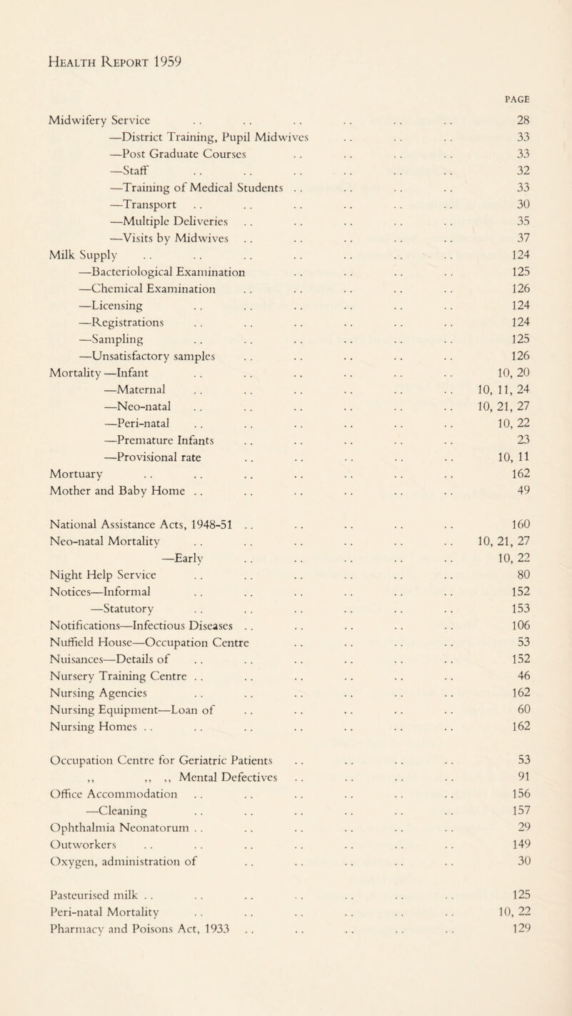 PAGE Midwifery Service . . . . .. . . . . . . 28 —District Training, Pupil Midwives . . . . . . 33 —Post Graduate Courses .. .. . . .. 33 —Staff .. .. . . . . .. .. 32 —Training of Medical Students .. .. . . .. 33 —Transport .. . . . . .. .. . . 30 —Multiple Deliveries .. .. .. . . . . 35 —Visits by Midwives . . . . . . . . . . 37 Milk Supply . . . . .. . . . . .. 124 —Bacteriological Examination .. .. . . .. 125 —Chemical Examination .. .. .. .. .. 126 —Licensing .. . . .. .. . . .. 124 —Registrations . . . . .. .. .. .. 124 —Sampling .. .. .. .. .. .. 125 —Unsatisfactory samples . . .. .. .. .. 126 Mortality—Infant .. .. .. .. .. .. 10,20 —Maternal .. .. .. .. .. .. 10,11,24 —Neo-natal .. .. .. .. . . .. 10, 21, 27 —Peri-natal . . . . .. .. . . .. 10, 22 —Premature Infants .. .. .. .. .. 23 —Provisional rate .. .. .. .. .. 10,11 Mortuary . . .. .. .. .. .. .. 162 Mother and Baby Home .. . . . . .. .. . . 49 National Assistance Acts, 1948-51 .. . . .. . . .. 160 Neo-natal Mortality . . . . .. .. .. . . 10, 21, 27 —Early .. .. .. .. .. 10, 22 Night Help Service . . .. .. .. .. .. 80 Notices—Informal . . .. .. .. .. . . 152 —Statutory . . . . . . . . . . . . 153 Notifications—Infectious Diseases . . .. .. .. .. 106 Nuffield House—Occupation Centre .. .. . . .. 53 Nuisances—Details of . . . . .. .. .. .. 152 Nursery Training Centre . . .. .. .. .. .. 46 Nursing Agencies .. .. .. .. .. .. 162 Nursing Equipment—Loan of . . .. .. . . . . 60 Nursing Homes . . . . .. .. .. .. .. 162 Occupation Centre for Geriatric Patients .. .. .. .. 53 ,, ,, ,, Mental Defectives .. .. . . .. 91 Office Accommodation . . . . .. .. .. .. 156 —Cleaning . . .. .. .. .. . . 157 Ophthalmia Neonatorum . . . . . . . . . . . . 29 Outworkers . . . . . . . . . . . . . . 149 Oxygen, administration of . . . . . . . . . . 30 Pasteurised milk . . Peri-natal Mortality 125 10, 22