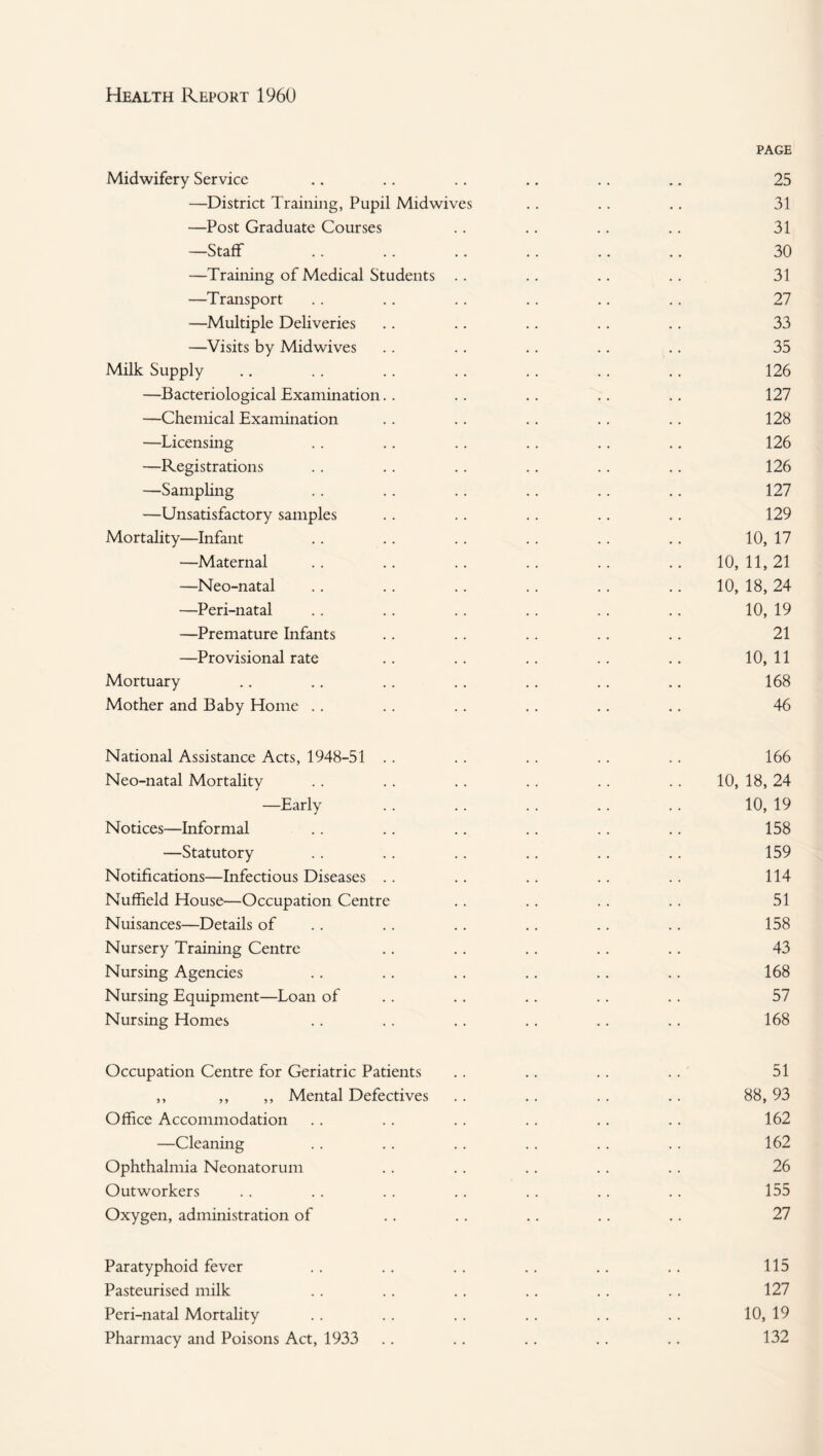 PAGE Midwifery Service .. .. .. ,. .. .. 25 —District Training, Pupil Midwives .. .. .. 31 —Post Graduate Courses .. .. .. .. 31 —Staff .. .. .. .. .. .. 30 —Training of Medical Students .. .. .. .. 31 —Transport .. .. .. .. .. .. 27 —Multiple Deliveries .. .. .. .. .. 33 —Visits by Midwives .. .. .. .. .. 35 Milk Supply .. .. . . .. . . .. .. 126 —Bacteriological Examination.. .. .. .. .. 127 —Chemical Examination .. .. .. .. .. 128 —Licensing .. .. .. .. .. .. 126 —Registrations . . .. .. .. .. .. 126 —Sampling .. .. .. .. .. .. 127 —Unsatisfactory samples .. .. .. .. .. 129 Mortality—Infant .. .. .. .. .. .. 10, 17 —Maternal .. .. .. .. .. .. 10, 11,21 —Neo-natal .. .. .. .. .. .. 10, 18, 24 —Peri-natal .. .. . . .. .. .. 10, 19 —Premature Infants .. .. .. .. .. 21 —Provisional rate .. .. .. .. .. 10,11 Mortuary .. .. .. .. .. .. .. 168 Mother and Baby Home .. .. .. .. .. .. 46 National Assistance Acts, 1948-51 .. . . .. .. .. 166 Neo-natal Mortality . . .. .. .. .. .. 10, 18,24 —Early . . .. .. .. .. 10, 19 Notices—Informal .. .. .. .. .. .. 158 —Statutory .. .. .. .. .. .. 159 Notifications—Infectious Diseases .. .. .. .. .. 114 Nuffield House—Occupation Centre .. .. .. .. 51 Nuisances—Details of . . .. .. .. .. .. 158 Nursery Training Centre .. .. .. .. .. 43 Nursing Agencies .. .. .. .. .. .. 168 Nursing Equipment—Loan of . . .. .. .. . . 57 Nursing Homes .. .. .. . . .. .. 168 Occupation Centre for Geriatric Patients .. .. .. . . 51 ,, ,, ,, Mental Defectives .. .. . . .. 88, 93 Office Accommodation .. .. .. . . .. .. 162 —Cleaning .. .. .. .. .. .. 162 Ophthalmia Neonatorum .. .. .. .. .. 26 Outworkers .. . . .. .. .. .. .. 155 Oxygen, administration of .. .. .. .. .. 27 Paratyphoid fever .. .. . . . . .. .. 115 Pasteurised milk . . .. .. .. .. .. 127 Peri-natal Mortality . . .. .. .. .. .. 10, 19