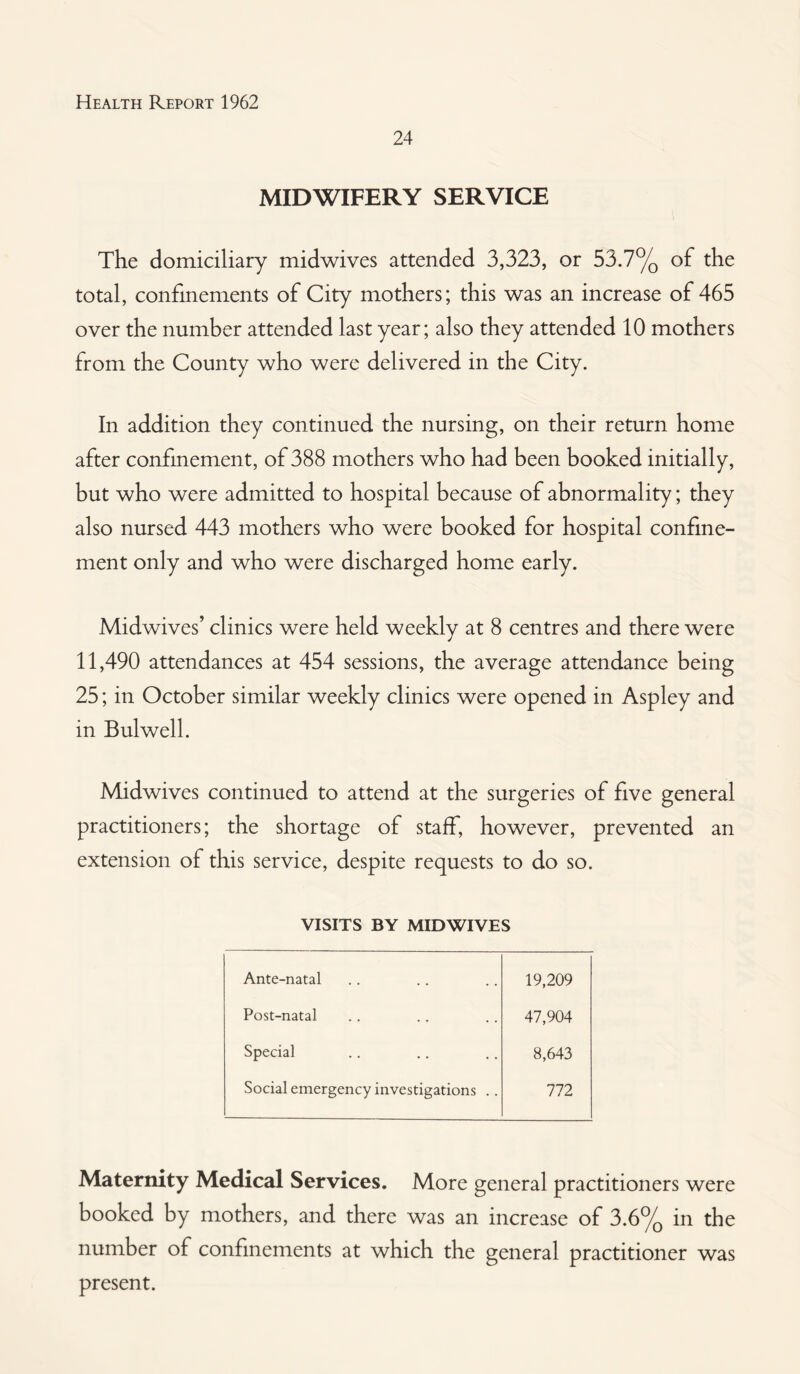 24 MIDWIFERY SERVICE The domiciliary midwives attended 3,323, or 53.7% of the total, confinements of City mothers; this was an increase of 465 over the number attended last year; also they attended 10 mothers from the County who were delivered in the City. In addition they continued the nursing, on their return home after confinement, of 388 mothers who had been booked initially, but who were admitted to hospital because of abnormality; they also nursed 443 mothers who were booked for hospital confine¬ ment only and who were discharged home early. Midwives’ clinics were held weekly at 8 centres and there were 11,490 attendances at 454 sessions, the average attendance being 25; in October similar weekly clinics were opened in Aspley and in Bulwell. Midwives continued to attend at the surgeries of five general practitioners; the shortage of staff, however, prevented an extension of this service, despite requests to do so. VISITS BY MID WIVES Ante-natal 19,209 Post-natal 47,904 Special 8,643 Social emergency investigations .. 772 Maternity Medical Services. More general practitioners were booked by mothers, and there was an increase of 3.6% in the number of confinements at which the general practitioner was present.