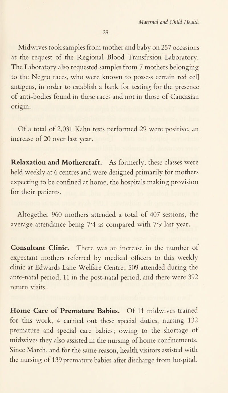 29 Midwives took samples from mother and baby on 257 occasions at the request of the Regional Blood Transfusion Laboratory. The Laboratory also requested samples from 7 mothers belonging to the Negro races, who were known to possess certain red cell antigens, in order to establish a bank for testing for the presence of anti-bodies found in these races and not in those of Caucasian origin. Of a total of 2,031 Kahn tests performed 29 were positive, an increase of 20 over last year. Relaxation and Mothercraft. As formerly, these classes were held weekly at 6 centres and were designed primarily for mothers expecting to be confined at home, the hospitals making provision for their patients. Altogether 960 mothers attended a total of 407 sessions, the average attendance being 7*4 as compared with 7*9 last year. Consultant Clinic. There was an increase in the number of expectant mothers referred by medical officers to this weekly clinic at Edwards Lane Welfare Centre; 509 attended during the ante-natal period, 11 in the post-natal period, and there were 392 return visits. Home Care of Premature Babies. Of 11 midwives trained for this work, 4 carried out these special duties, nursing 132 premature and special care babies; owing to the shortage of midwives they also assisted in the nursing of home confinements. Since March, and for the same reason, health visitors assisted with the nursing of 139 premature babies after discharge from hospital.