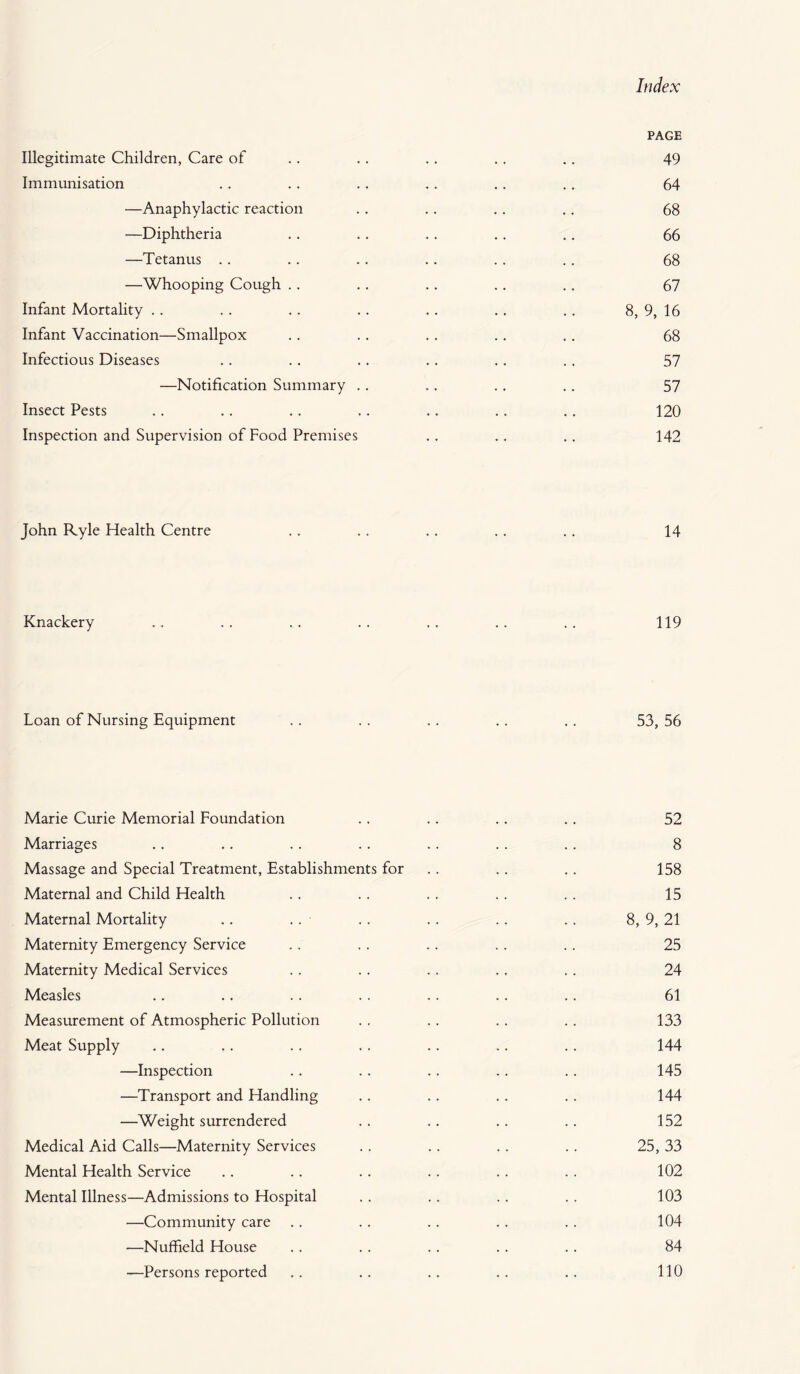 PAGE Illegitimate Children, Care of .. .. .. .. .. 49 Immunisation .. .. .. .. .. .. 64 —Anaphylactic reaction .. .. .. .. 68 —Diphtheria . . . . . . .. .. 66 —Tetanus .. . . .. .. .. .. 68 —Whooping Cough .. .. .. .. .. 67 Infant Mortality .. .. .. .. .. .. .. 8, 9, 16 Infant Vaccination—Smallpox .. .. .. .. .. 68 Infectious Diseases .. .. .. .. .. .. 57 —Notification Summary .. . . .. .. 57 Insect Pests .. .. .. .. .. .. .. 120 Inspection and Supervision of Food Premises .. .. .. 142 John Ryle Health Centre . . .. .. .. .. 14 Knackery .. .. .. .. .. .. .. 119 Loan of Nursing Equipment . . .. .. .. ,. 53, 56 Marie Curie Memorial Foundation .. .. .. .. 52 Marriages .. .. .. .. .. .. . . 8 Massage and Special Treatment, Establishments for .. .. .. 158 Maternal and Child Health .. . . . . .. . . 15 Maternal Mortality .. .. .. .. .. .. 8, 9, 21 Maternity Emergency Service .. . . .. . . . . 25 Maternity Medical Services .. .. .. .. .. 24 Measles .. .. .. . . .. .. .. 61 Measurement of Atmospheric Pollution .. .. .. .. 133 Meat Supply .. .. .. .. .. .. .. 144 —Inspection .. .. .. .. .. 145 —Transport and Handling .. .. .. .. 144 —Weight surrendered .. .. .. .. 152 Medical Aid Calls—Maternity Services .. .. .. .. 25, 33 Mental Health Service .. .. .. .. .. .. 102 Mental Illness—Admissions to Hospital .. .. .. .. 103 —Community care .. .. .. .. .. 104 •—Nuffield House .. .. .. .. .. 84 —Persons reported .. .. .. .. .. 110