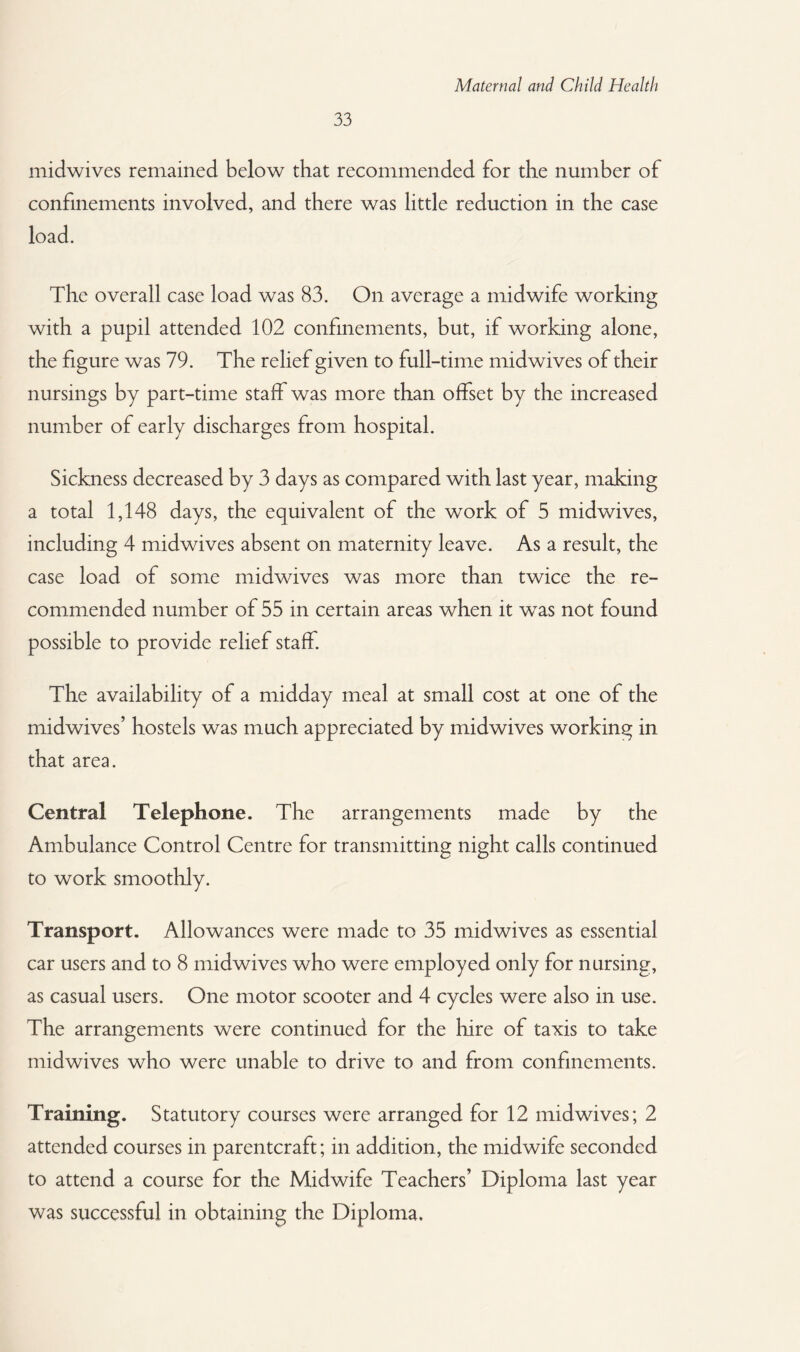 33 midwives remained below that recommended for the number of confinements involved, and there was little reduction in the case load. The overall case load was 83. On average a midwife working with a pupil attended 102 confinements, but, if working alone, the figure was 79. The relief given to full-time midwives of their nursings by part-time staff was more than offset by the increased number of early discharges from hospital. Sickness decreased by 3 days as compared with last year, making a total 1,148 days, the equivalent of the work of 5 midwives, including 4 midwives absent on maternity leave. As a result, the case load of some midwives was more than twice the re¬ commended number of 55 in certain areas when it was not found possible to provide relief staff. The availability of a midday meal at small cost at one of the midwives’ hostels was much appreciated by midwives working in that area. Central Telephone. The arrangements made by the Ambulance Control Centre for transmitting night calls continued to work smoothly. Transport. Allowances were made to 35 midwives as essential car users and to 8 midwives who were employed only for nursing, as casual users. One motor scooter and 4 cycles were also in use. The arrangements were continued for the hire of taxis to take midwives who were unable to drive to and from confinements. Training. Statutory courses were arranged for 12 midwives; 2 attended courses in parentcraft; in addition, the midwife seconded to attend a course for the Midwife Teachers’ Diploma last year was successful in obtaining the Diploma.